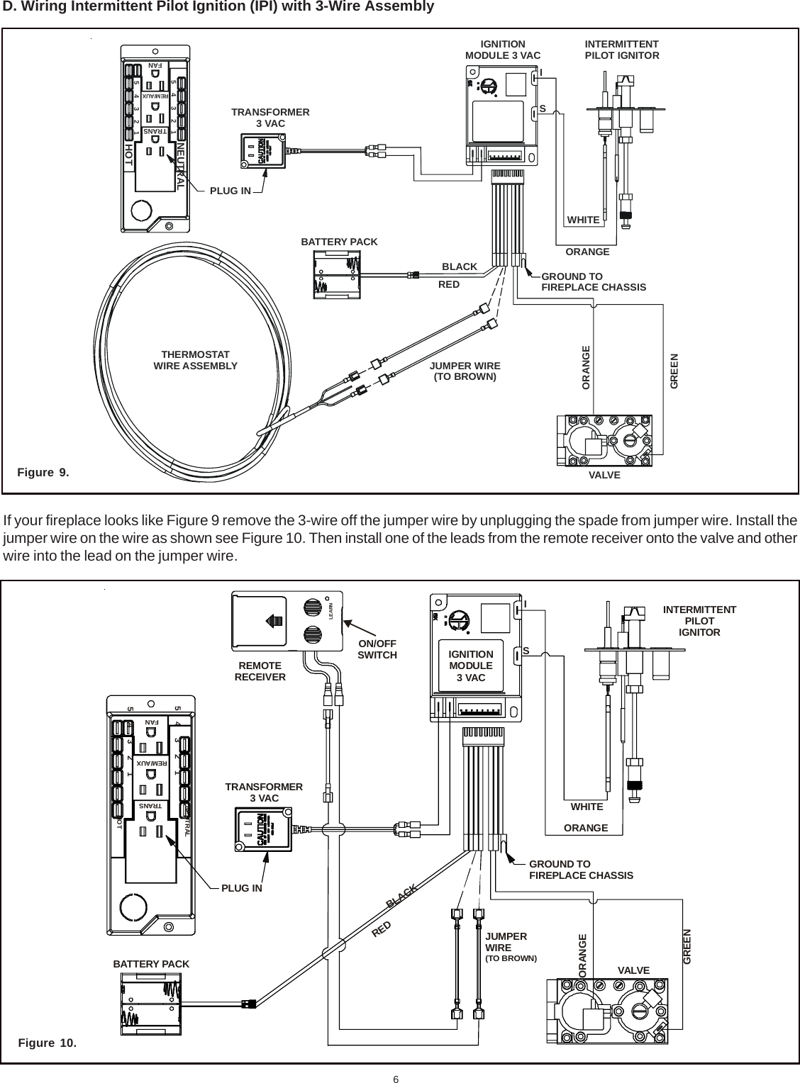 6Figure 9.If your fireplace looks like Figure 9 remove the 3-wire off the jumper wire by unplugging the spade from jumper wire. Install thejumper wire on the wire as shown see Figure 10. Then install one of the leads from the remote receiver onto the valve and otherwire into the lead on the jumper wire.Figure 10.BLACKREDBATTERY PACKJUMPER WIRE(TO BROWN)ORANGEGREENVALVEGROUND TOFIREPLACE CHASSISWHITEORANGEIGNITIONMODULE 3 VAC INTERMITTENTPILOT IGNITORISTRANSFORMER3 VACPLUG INHOTNEUTRALFANREM/AUX5     4     3     2    15     4     3     2    1TRANSTHERMOSTATWIRE ASSEMBLYD. Wiring Intermittent Pilot Ignition (IPI) with 3-Wire AssemblyINTERMITTENTPILOTIGNITORIGNITIONMODULE3 VACREMOTERECEIVERTRANSFORMER3 VACPLUG INWHITEORANGEISBLACKREDGROUND TOFIREPLACE CHASSISGREENORANGEVALVEJUMPERWIRE(TO BROWN)BATTERY PACKFANREM/AUXTRANSNEUTRALHOT5     4     3     2     15     4     3     2     1LEARNON/OFFSWITCH