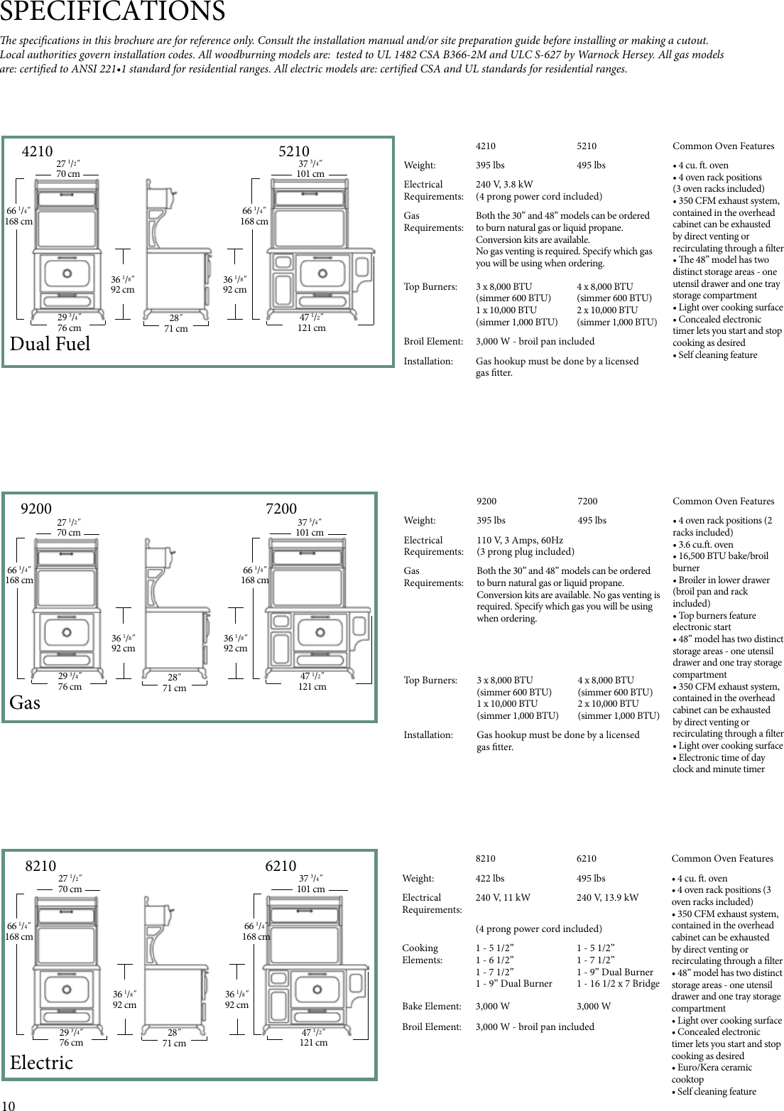 Page 10 of 12 - Heartland Heartland-Heartland-Range-Hcbmr19L-Wht-Users-Manual-  Heartland-heartland-range-hcbmr19l-wht-users-manual