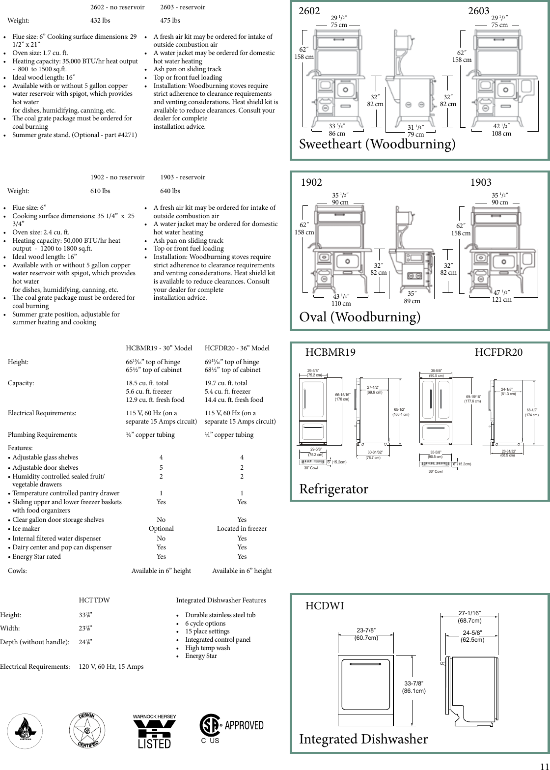 Page 11 of 12 - Heartland Heartland-Heartland-Range-Hcbmr19L-Wht-Users-Manual-  Heartland-heartland-range-hcbmr19l-wht-users-manual