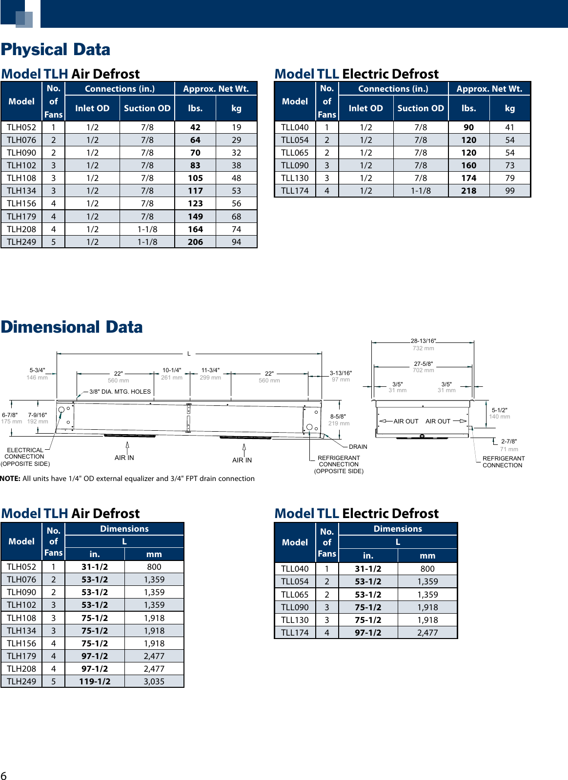 Page 6 of 8 - Heatcraft-Refrigeration-Products Heatcraft-Refrigeration-Products-Air-Defrost-Tlh-Users-Manual- Heatcraft-refrigeration-products-air-defrost-tlh-users-manual