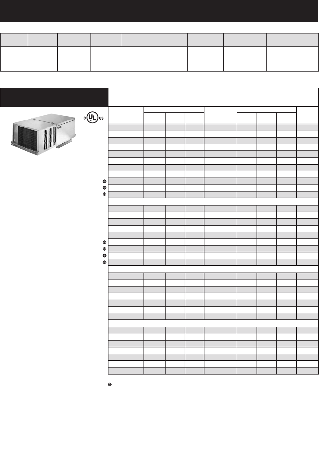 Heatcraft Refrigeration Products Bn Pl0208 Users Manual