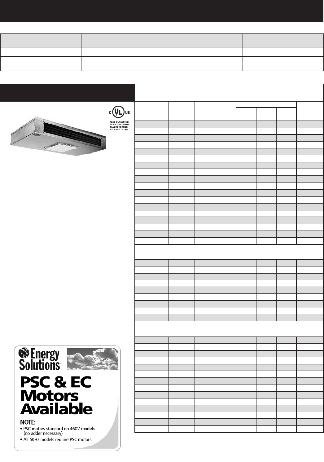 Heatcraft Refrigeration Products Bn Pl0208 Users Manual