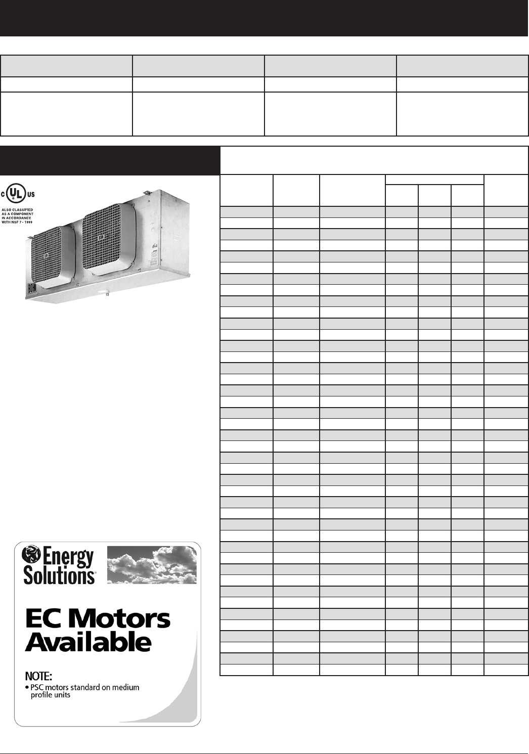 Heatcraft Refrigeration Products Bn Pl0208 Users Manual