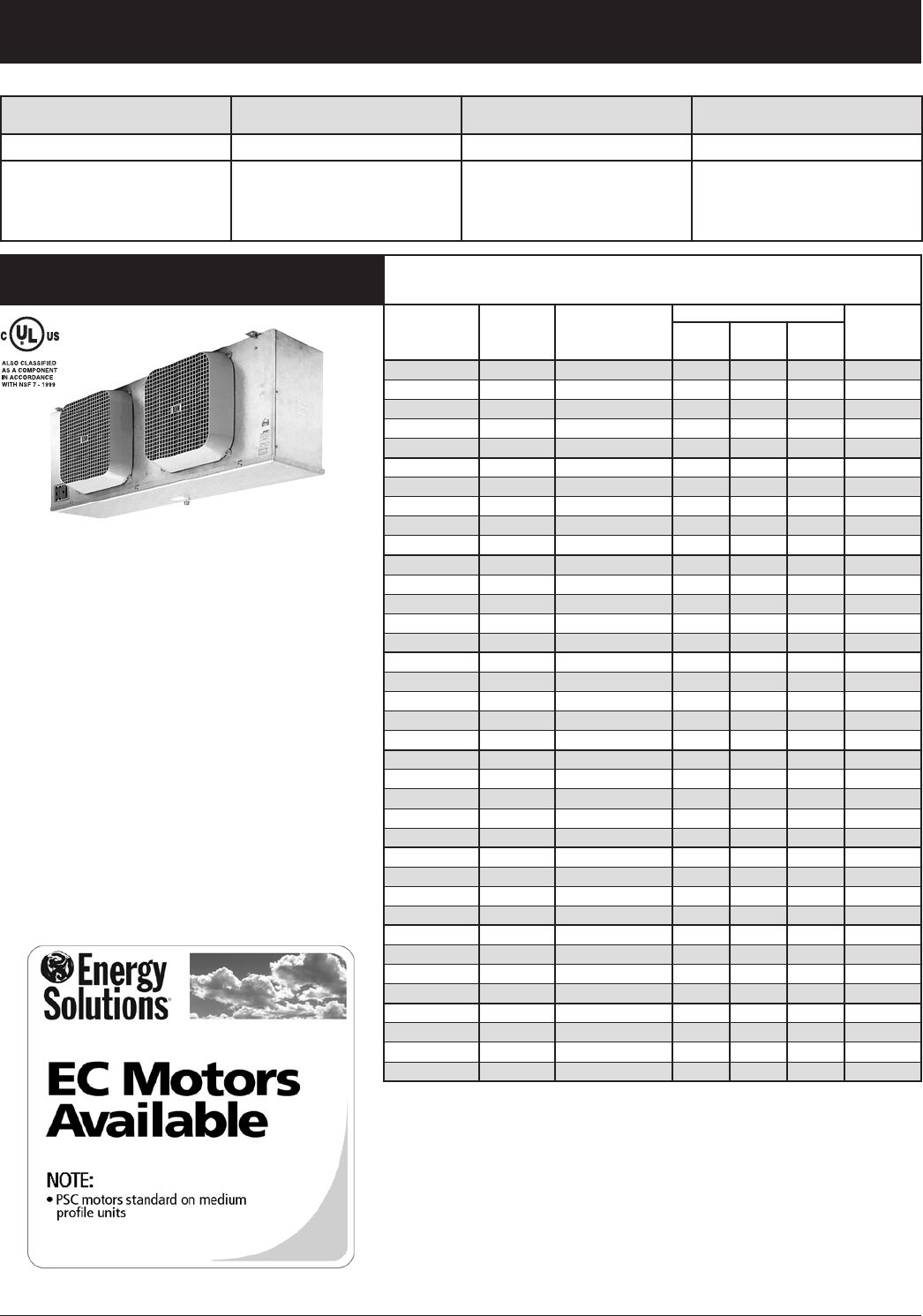 Heatcraft Refrigeration Products Bn Pl0208 Users Manual