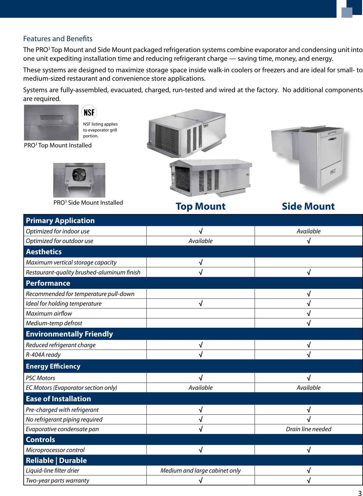 Page 3 of 12 - Heatcraft-Refrigeration-Products Heatcraft-Refrigeration-Products-Chandler-Ptn-Users-Manual-  Heatcraft-refrigeration-products-chandler-ptn-users-manual