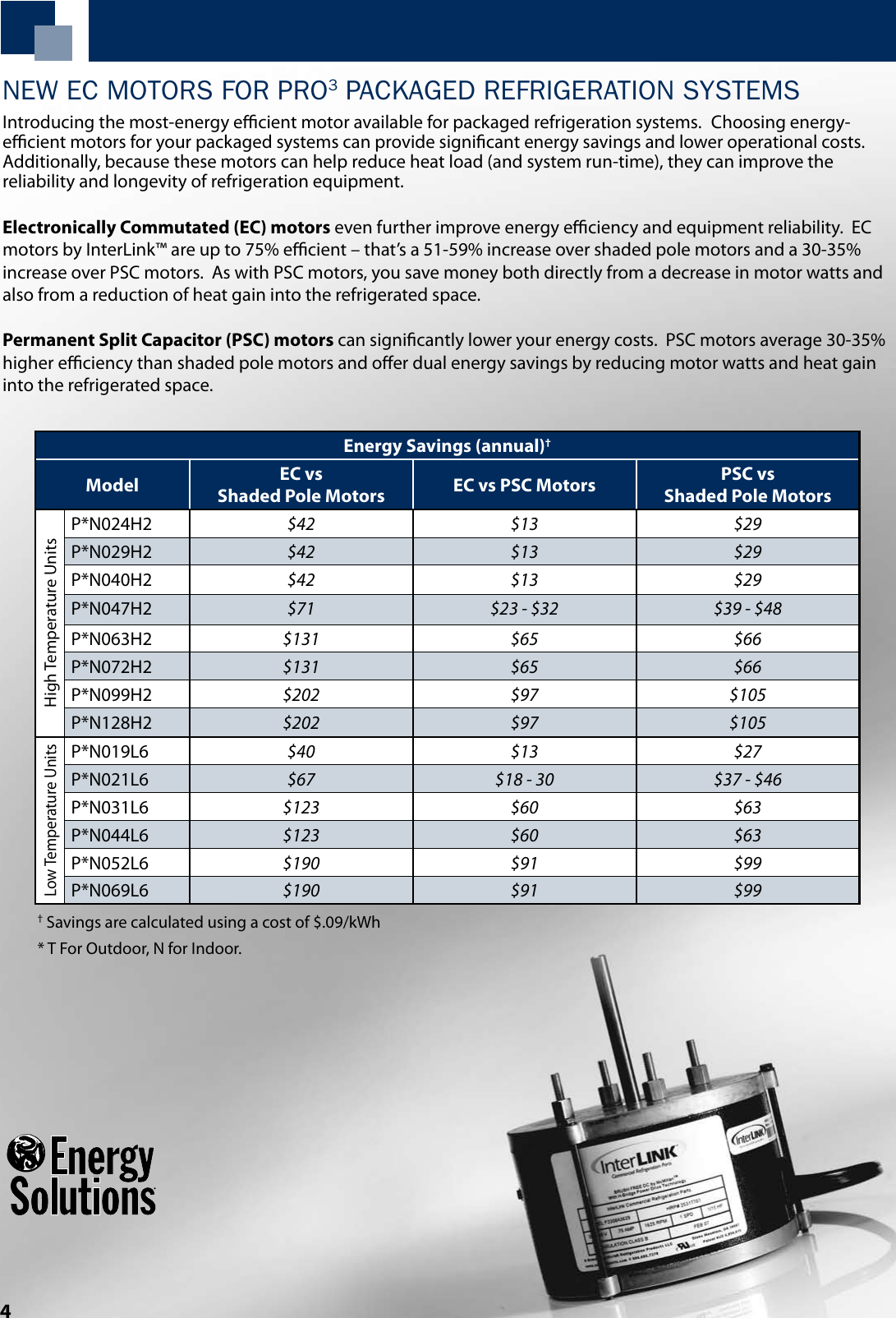 Page 4 of 8 - Heatcraft-Refrigeration-Products Heatcraft-Refrigeration-Products-Pro3-Top-Mount-Ptn-Users-Manual-  Heatcraft-refrigeration-products-pro3-top-mount-ptn-users-manual