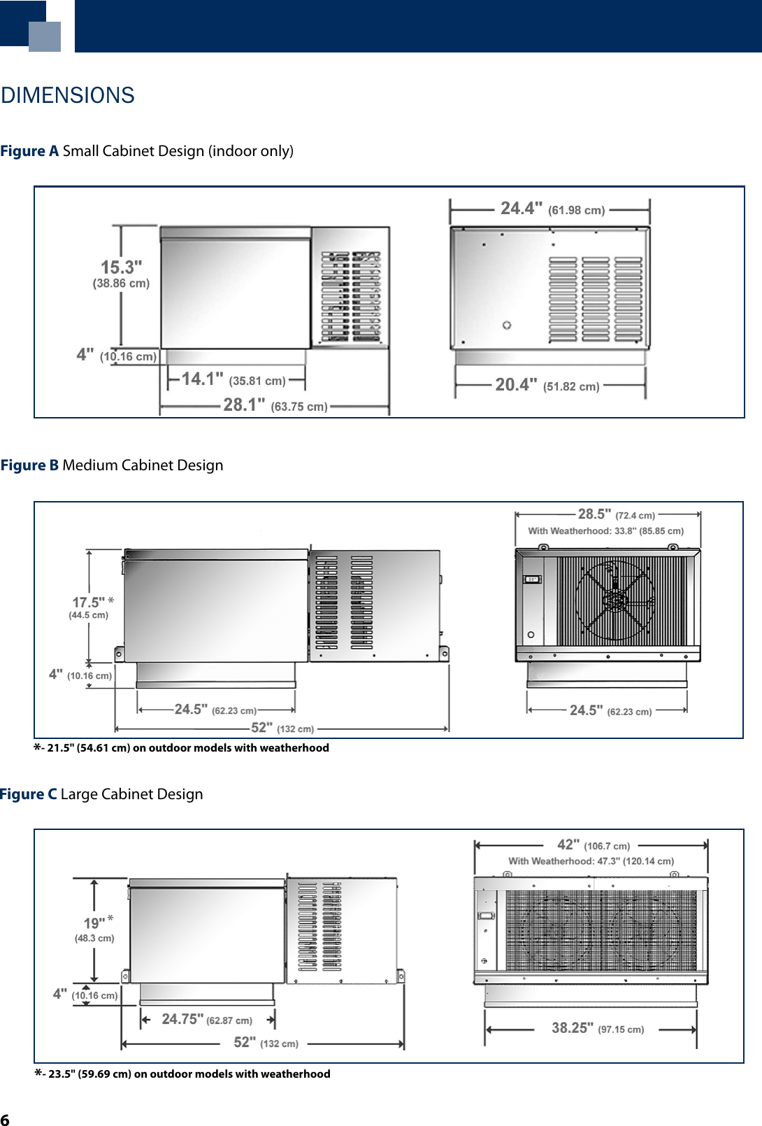 Page 6 of 8 - Heatcraft-Refrigeration-Products Heatcraft-Refrigeration-Products-Pro3-Top-Mount-Ptn-Users-Manual-  Heatcraft-refrigeration-products-pro3-top-mount-ptn-users-manual