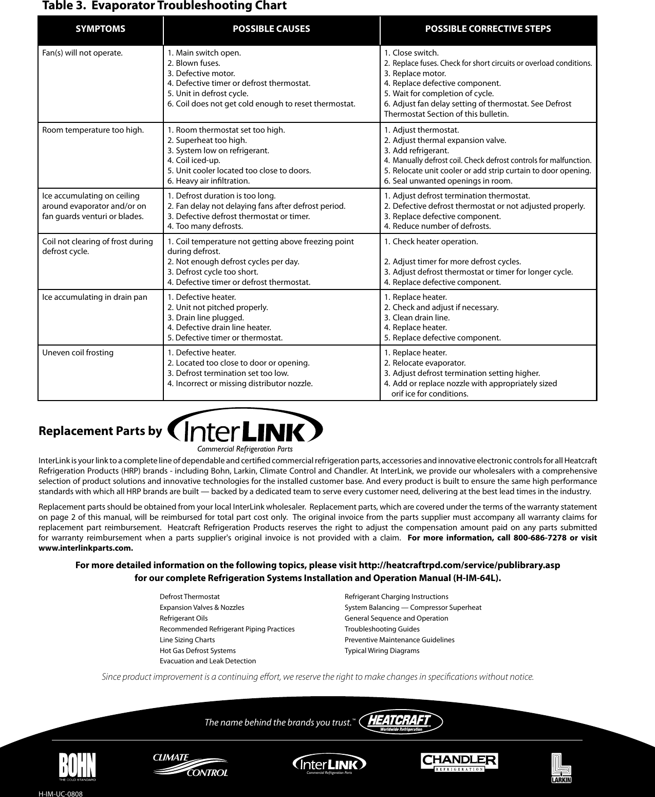 Page 8 of 8 - Heatcraft-Refrigeration-Products Heatcraft-Refrigeration-Products-Unit-Coolers-H-Im-Uc-Users-Manual-  Heatcraft-refrigeration-products-unit-coolers-h-im-uc-users-manual