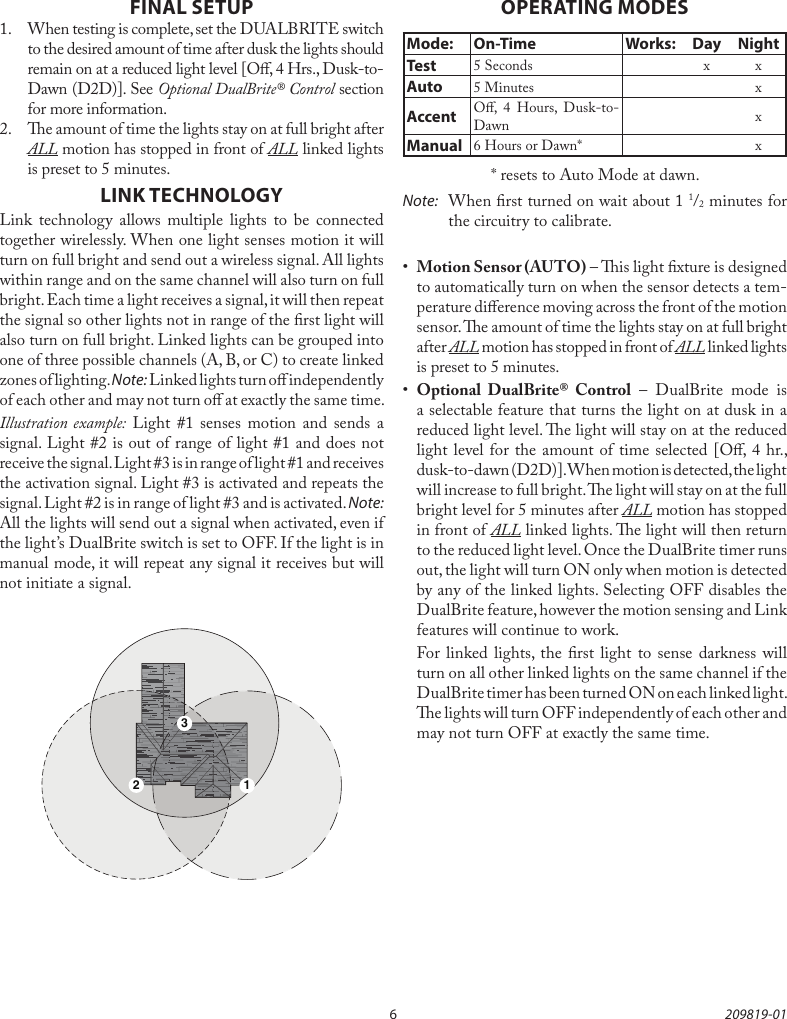 6209819-01Note:  When rst turned on wait about 1 1/2 minutes for the circuitry to calibrate.* resets to Auto Mode at dawn.Mode: On-Time Works: Day NightTest 5 Seconds x xAuto 5 Minutes xAccent O, 4 Hours, Dusk-to-Dawn xManual 6 Hours or Dawn* xFINAL SETUP1.  When testing is complete, set the DUALBRITE switch to the desired amount of time after dusk the lights should remain on at a reduced light level [O, 4 Hrs., Dusk-to-Dawn (D2D)]. See Optional DualBrite® Control section for more information.2.  e amount of time the lights stay on at full bright after ALL motion has stopped in front of ALL linked lights is preset to 5 minutes.LINK TECHNOLOGYLink technology allows multiple lights to be connected together wirelessly. When one light senses motion it will turn on full bright and send out a wireless signal. All lights within range and on the same channel will also turn on full bright. Each time a light receives a signal, it will then repeat the signal so other lights not in range of the rst light will also turn on full bright. Linked lights can be grouped into one of three possible channels (A, B, or C) to create linked zones of lighting. Note: Linked lights turn o independently of each other and may not turn o at exactly the same time.Illustration example: Light #1 senses motion and sends a signal. Light #2 is out of range of light #1 and does not receive the signal. Light #3 is in range of light #1 and receives the activation signal. Light #3 is activated and repeats the signal. Light #2 is in range of light #3 and is activated. Note: All the lights will send out a signal when activated, even if the light’s DualBrite switch is set to OFF. If the light is in manual mode, it will repeat any signal it receives but will not initiate a signal.OPERATING MODES123•  Motion Sensor (AUTO) – is light xture is designed to automatically turn on when the sensor detects a tem-perature dierence moving across the front of the motion sensor. e amount of time the lights stay on at full bright after ALL motion has stopped in front of ALL linked lights is preset to 5 minutes.•  Optional DualBrite® Control – DualBrite mode is a selectable feature that turns the light on at dusk in a reduced light level. e light will stay on at the reduced light level for the amount of time selected [O, 4 hr., dusk-to-dawn (D2D)]. When motion is detected, the light will increase to full bright. e light will stay on at the full bright level for 5 minutes after ALL motion has stopped in front of ALL linked lights. e light will then return to the reduced light level. Once the DualBrite timer runs out, the light will turn ON only when motion is detected by any of the linked lights. Selecting OFF disables the DualBrite feature, however the motion sensing and Link features will continue to work.  For linked lights, the rst light to sense darkness will turn on all other linked lights on the same channel if the DualBrite timer has been turned ON on each linked light. e lights will turn OFF independently of each other and may not turn OFF at exactly the same time.