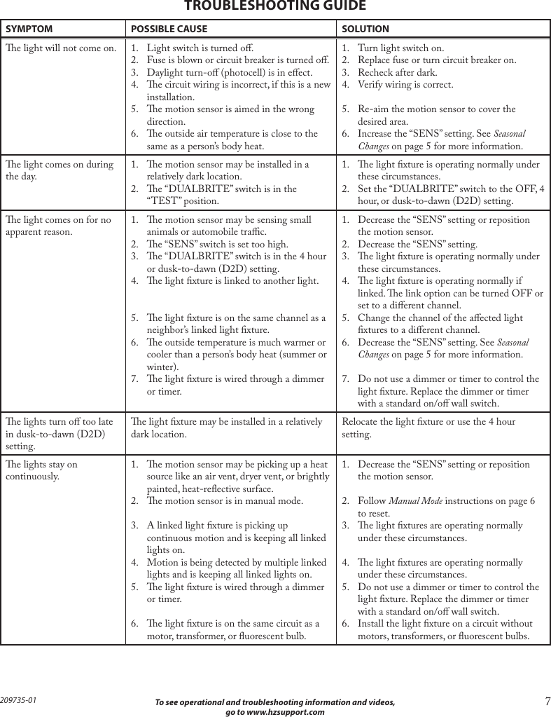  To see operational and troubleshooting information and videos, 7 go to www.hzsupport.com 209735-01TROUBLESHOOTING GUIDESYMPTOM POSSIBLE CAUSE SOLUTIONe light will not come on. 1.  Light switch is turned o.2.  Fuse is blown or circuit breaker is turned o.3.  Daylight turn-o (photocell) is in eect.4.  e circuit wiring is incorrect, if this is a new installation.5.  e motion sensor is aimed in the wrong direction.6.  e outside air temperature is close to the same as a person’s body heat.1.  Turn light switch on.2.  Replace fuse or turn circuit breaker on.3.  Recheck after dark.4.  Verify wiring is correct.5.  Re-aim the motion sensor to cover the desired area.6.  Increase the “SENS” setting. See Seasonal Changes on page 5 for more information.e light comes on during the day. 1.  e motion sensor may be installed in a relatively dark location.2.  e “DUALBRITE” switch is in the “TEST” position.1.  e light xture is operating normally under these circumstances.2.  Set the “DUALBRITE” switch to the OFF, 4 hour, or dusk-to-dawn (D2D) setting.e light comes on for no apparent reason. 1.  e motion sensor may be sensing small animals or automobile trac.2.  e “SENS” switch is set too high.3.  e “DUALBRITE” switch is in the 4 hour or dusk-to-dawn (D2D) setting.4.  e light xture is linked to another light.5.  e light xture is on the same channel as a neighbor’s linked light xture.6.  e outside temperature is much warmer or cooler than a person’s body heat (summer or winter).7.  e light xture is wired through a dimmer or timer.1.  Decrease the “SENS” setting or reposition the motion sensor.2.  Decrease the “SENS” setting.3.  e light xture is operating normally under these circumstances.4.  e light xture is operating normally if linked. e link option can be turned OFF or set to a dierent channel.5.  Change the channel of the aected light xtures to a dierent channel.6.  Decrease the “SENS” setting. See Seasonal Changes on page 5 for more information.7.  Do not use a dimmer or timer to control the light xture. Replace the dimmer or timer with a standard on/o wall switch.e lights turn o too late in dusk-to-dawn (D2D) setting.e light xture may be installed in a relatively dark location. Relocate the light xture or use the 4 hour setting.e lights stay on continuously. 1.  e motion sensor may be picking up a heat source like an air vent, dryer vent, or brightly painted, heat-reective surface.2.  e motion sensor is in manual mode.3.  A linked light xture is picking up continuous motion and is keeping all linked lights on.4.  Motion is being detected by multiple linked lights and is keeping all linked lights on.5.  e light xture is wired through a dimmer or timer.6.  e light xture is on the same circuit as a motor, transformer, or uorescent bulb.1.  Decrease the “SENS” setting or reposition the motion sensor.2. Follow Manual Mode instructions on page 6 to reset.3.  e light xtures are operating normally under these circumstances.4.  e light xtures are operating normally under these circumstances.5.  Do not use a dimmer or timer to control the light xture. Replace the dimmer or timer with a standard on/o wall switch.6.  Install the light xture on a circuit without motors, transformers, or uorescent bulbs.