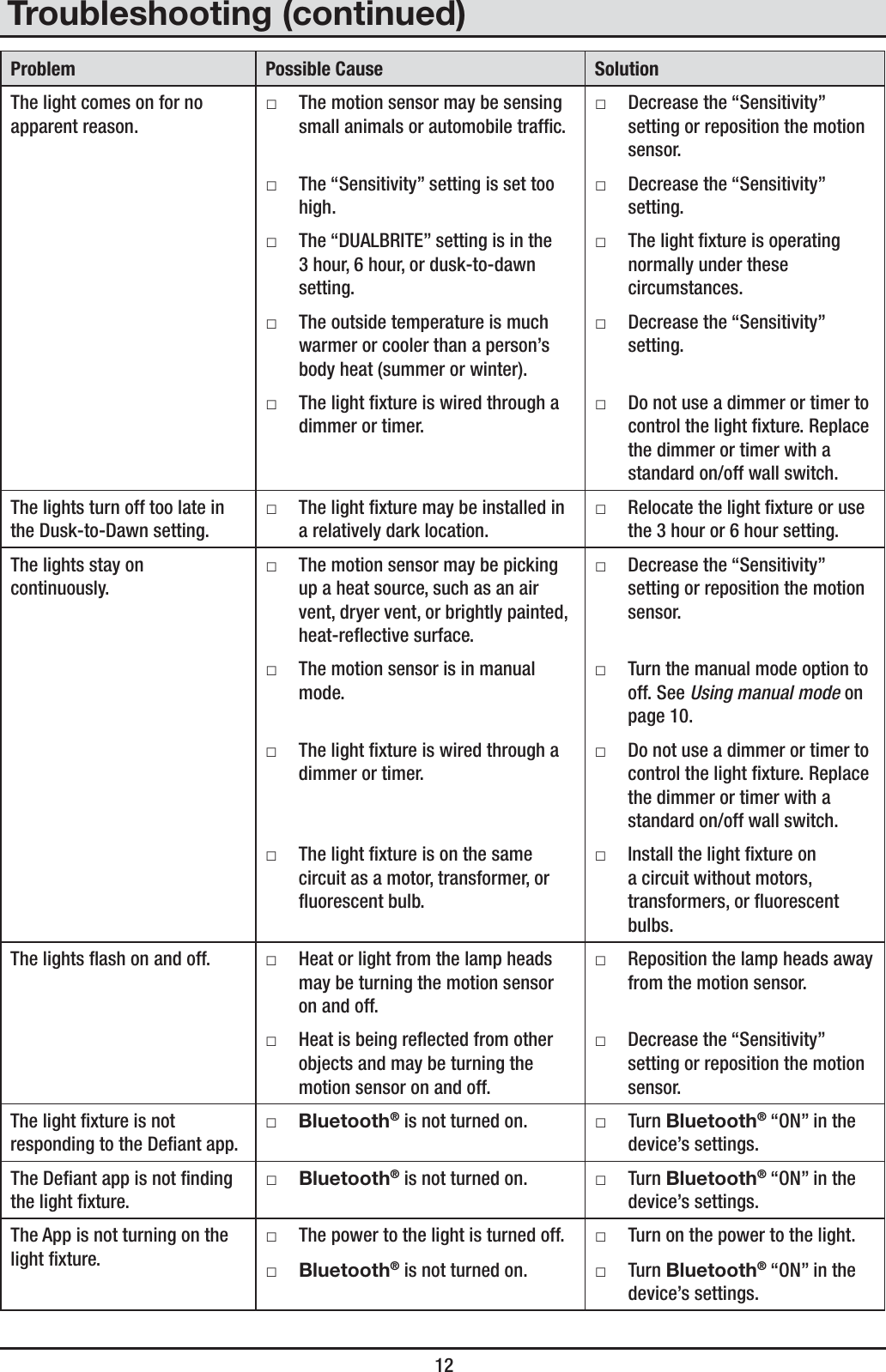  12Troubleshooting (continued)Problem Possible Cause SolutionThe light comes on for no apparent reason. ƑThe motion sensor may be sensing small animals or automobile trafc. ƑDecrease the “Sensitivity” setting or reposition the motion sensor. ƑThe “Sensitivity” setting is set too high. ƑDecrease the “Sensitivity” setting. ƑThe “DUALBRITE” setting is in the 3 hour, 6 hour, or dusk-to-dawn setting. ƑThe light xture is operating normally under these circumstances. ƑThe outside temperature is much warmer or cooler than a person’s body heat (summer or winter). ƑDecrease the “Sensitivity” setting. ƑThe light xture is wired through a dimmer or timer. ƑDo not use a dimmer or timer to control the light xture. Replace the dimmer or timer with a standard on/off wall switch.The lights turn off too late in the Dusk-to-Dawn setting. ƑThe light xture may be installed in a relatively dark location. ƑRelocate the light xture or use the 3 hour or 6 hour setting.The lights stay on continuously. ƑThe motion sensor may be picking up a heat source, such as an air vent, dryer vent, or brightly painted, heat-reective surface. ƑDecrease the “Sensitivity” setting or reposition the motion sensor. ƑThe motion sensor is in manual mode. ƑTurn the manual mode option to off. See Using manual mode on page 10. ƑThe light xture is wired through a dimmer or timer. ƑDo not use a dimmer or timer to control the light xture. Replace the dimmer or timer with a standard on/off wall switch. ƑThe light xture is on the same circuit as a motor, transformer, or uorescent bulb. ƑInstall the light xture on a circuit without motors, transformers, or uorescent bulbs.The lights ash on and off.  ƑHeat or light from the lamp heads may be turning the motion sensor on and off. ƑReposition the lamp heads away from the motion sensor. ƑHeat is being reected from other objects and may be turning the motion sensor on and off. ƑDecrease the “Sensitivity” setting or reposition the motion sensor.The light xture is not responding to the Deant app. ƑBluetooth® is not turned on.  ƑTurn Bluetooth® “ON” in the device’s settings.The Deant app is not nding the light xture. ƑBluetooth® is not turned on.  ƑTurn Bluetooth® “ON” in the device’s settings.The App is not turning on the light xture. ƑThe power to the light is turned off. ƑBluetooth® is not turned on. ƑTurn on the power to the light. ƑTurn Bluetooth® “ON” in the device’s settings.