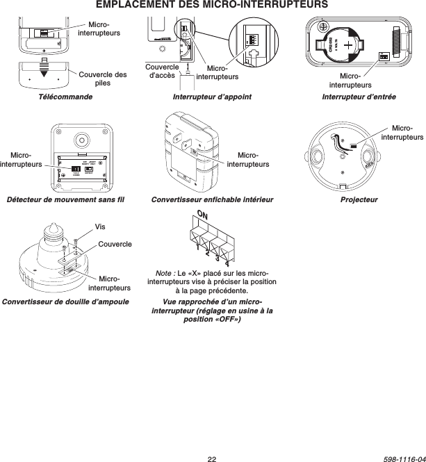 22598-1116-04TélécommandeConvertisseur enfichable intérieurEMPLACEMENT DES MICRO-INTERRUPTEURSON1 2 3 4Micro-interrupteursCouvercle despilesON1 2 3 4Micro-interrupteurs1  2  3  4ON20323VLithiumBatteryDIMInterrupteur d’appointCouvercled’accès1  2  3  4ONhiumBInterrupteur d’entréeProjecteurConvertisseur de douille d’ampoule1 2 3 4Micro-interrupteursVisCouvercleDétecteur de mouvement sans filMicro-interrupteursDETECTCODES1234DAYNIGHTNIGHTONLYMicro-interrupteursON1   2   3   4Vue rapprochée d’un micro-interrupteur (réglage en usine à laposition «OFF»)Note : Le «X» placé sur les micro-interrupteurs vise à préciser la positionà la page précédente.1  2  3  4ONCR20323 VOLTSMicro-interrupteursMicro-interrupteurs