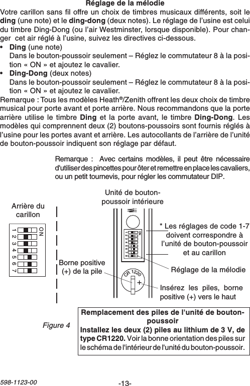 -13-598-1123-00Réglage de la mélodieVotre carillon sans fil offre un choix de timbres musicaux différents, soit leding (une note) et le ding-dong (deux notes). Le réglage de l’usine est celuidu timbre Ding-Dong (ou l’air Westminster, lorsque disponible). Pour chan-ger  cet air réglé à l’usine, suivez les directives ci-dessous.•Ding (une note)Dans le bouton-poussoir seulement – Réglez le commutateur 8 à la posi-tion « ON » et ajoutez le cavalier.•Ding-Dong (deux notes)Dans le bouton-poussoir seulement – Réglez le commutateur 8 à la posi-tion « ON » et ajoutez le cavalier.Remarque : Tous les modèles Heath®/Zenith offrent les deux choix de timbremusical pour porte avant et porte arrière. Nous recommandons que la portearrière utilise le timbre Ding et la porte avant, le timbre Ding-Dong. Lesmodèles qui comprennent deux (2) boutons-poussoirs sont fournis réglés àl’usine pour les portes avant et arrière. Les autocollants de l’arrière de l’unitéde bouton-poussoir indiquent son réglage par défaut.Remplacement des piles de l&apos;unité de bouton-poussoirInstallez les deux (2) piles au lithium de 3 V, detype CR1220. Voir la bonne orientation des piles surle schéma de l&apos;intérieur de l&apos;unité du bouton-poussoir.Arrière ducarillon1  2  3  4   5  6  7ONFigure 41  2  3  4   5  6  7  8ONCR1220+Unité de bouton-poussoir intérieure* Les réglages de code 1-7doivent correspondre àl’unité de bouton-poussoiret au carillonRéglage de la mélodieBorne positive(+) de la pileInsérez les piles, bornepositive (+) vers le hautRemarque :  Avec certains modèles, il peut être nécessaired&apos;utiliser des pincettes pour ôter et remettre en place les cavaliers,ou un petit tournevis, pour régler les commutateur DIP.