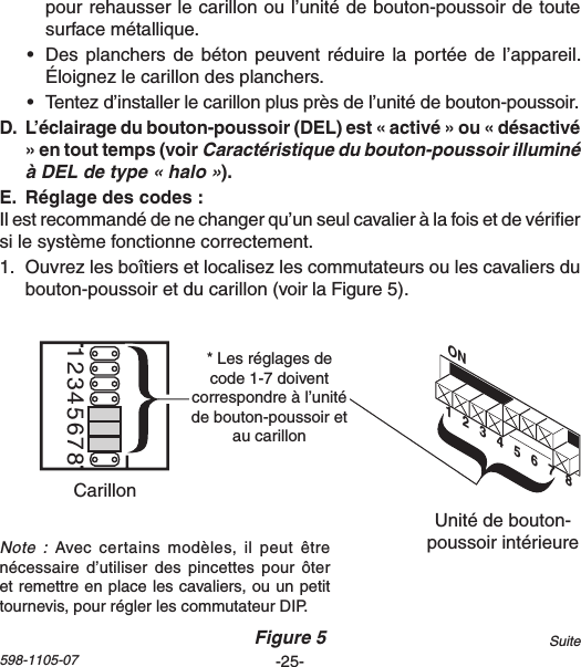 -25-598-1105-07Suitepourrehausserlecarillonoul’unitédebouton-poussoirdetoutesurfacemétallique.• Desplanchersde bétonpeuventréduirela portéedel’appareil.Éloignezlecarillondesplanchers.• Tentezd’installerlecarillonplusprèsdel’unitédebouton-poussoir. Caractéristique du bouton-poussoir illuminé à DEL de type « halo » Ilestrecommandédenechangerqu’unseulcavalieràlafoisetdevériersilesystèmefonctionnecorrectement.1. Ouvrezlesboîtiersetlocalisezlescommutateursoulescavaliersdubouton-poussoiretducarillon(voirlaFigure5).Chime Volume12345678Unitédebouton-poussoirintérieureCarillonFigure 5ON1   2   3   4   5   6   7   8*Lesréglagesdecode1-7doiventcorrespondreàl’unitédebouton-poussoiretau carillonNote  : Avec certains modèles, il peut êtrenécessaired’utiliser des pincettes pour ôteretremettreenplacelescavaliers,ouunpetittournevis,pourréglerlescommutateurDIP.