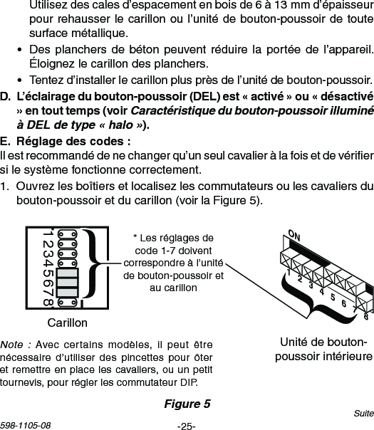 -25-598-1105-08SuiteUtilisezdescalesd’espacementenboisde6à13mmd’épaisseurpourrehausserlecarillonoul’unitédebouton-poussoirdetoutesurfacemétallique.• Desplanchersde bétonpeuventréduirela portéedel’appareil.Éloignezlecarillondesplanchers.• Tentezd’installerlecarillonplusprèsdel’unitédebouton-poussoir. Caractéristique du bouton-poussoir illuminé à DEL de type « halo » Ilestrecommandédenechangerqu’unseulcavalieràlafoisetdevériersilesystèmefonctionnecorrectement.1. Ouvrezlesboîtiersetlocalisezlescommutateursoulescavaliersdubouton-poussoiretducarillon(voirlaFigure5).Chime Volume12345678Unitédebouton-poussoirintérieureCarillonFigure 5ON1   2   3   4   5   6   7   8*Lesréglagesdecode1-7doiventcorrespondreàl’unitédebouton-poussoiretau carillonNote  : Avec certains modèles, il peut êtrenécessaired’utiliser des pincettes pour ôteretremettreenplacelescavaliers,ouunpetittournevis,pourréglerlescommutateurDIP.