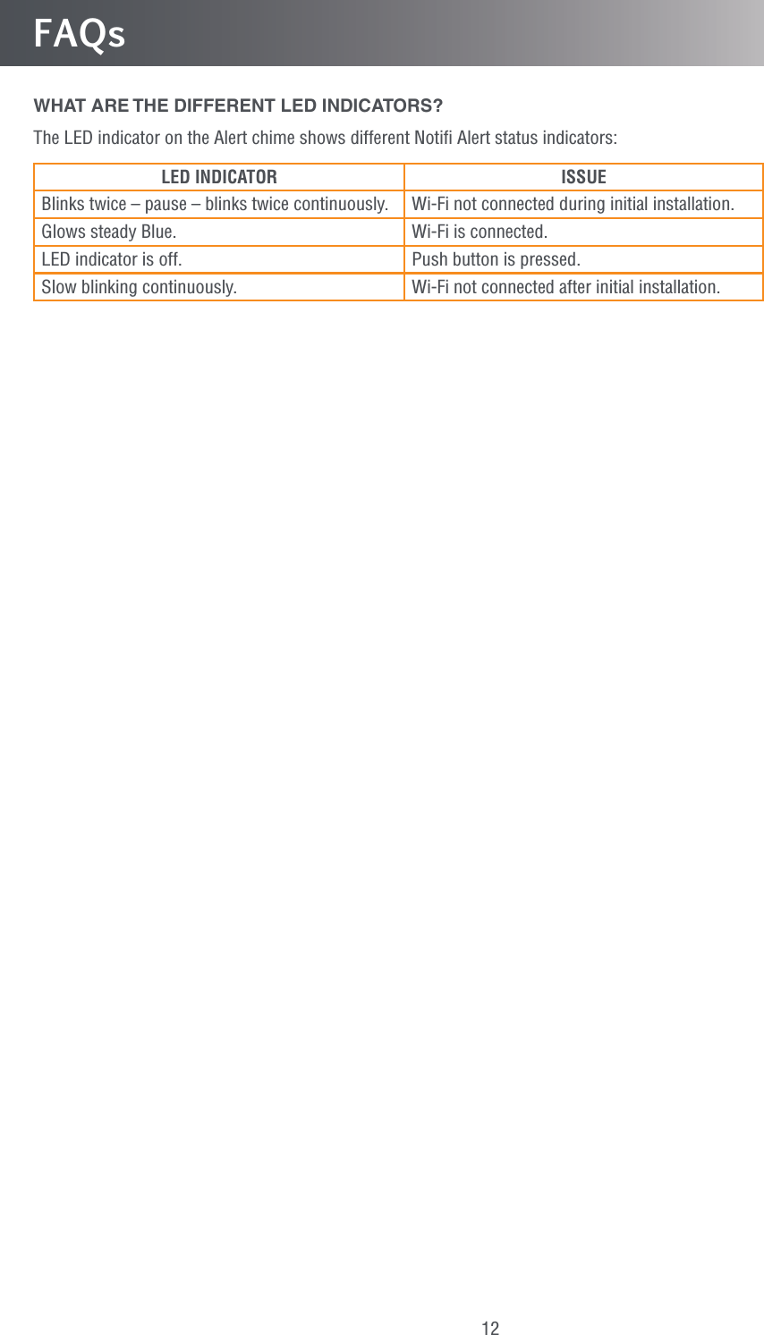 12FAQsWHAT ARE THE DIFFERENT LED INDICATORS?The LED indicator on the Alert chime shows different Notiﬁ Alert status indicators:LED INDICATOR ISSUEBlinks twice – pause – blinks twice continuously. Wi-Fi not connected during initial installation.Glows steady Blue. Wi-Fi is connected.LED indicator is off. Push button is pressed.Slow blinking continuously. Wi-Fi not connected after initial installation.
