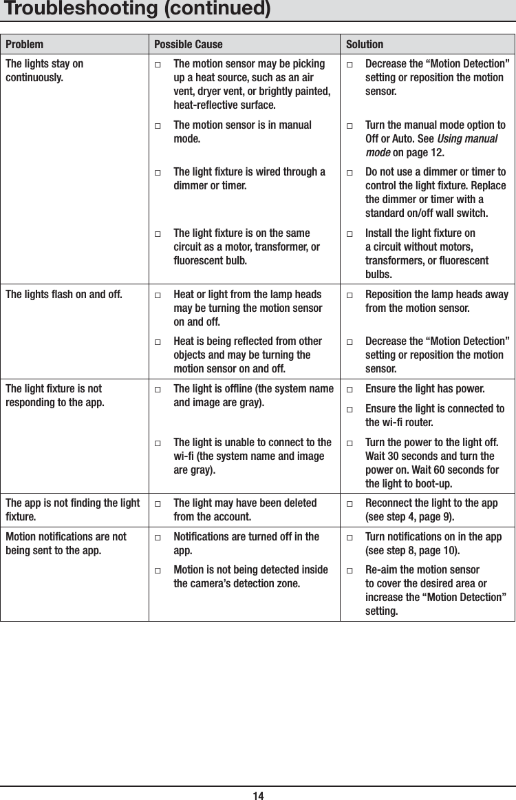  14Problem Possible Cause SolutionThe lights stay on continuously. ƑThe motion sensor may be picking up a heat source, such as an air vent, dryer vent, or brightly painted, heat-reective surface. ƑDecrease the “Motion Detection” setting or reposition the motion sensor. ƑThe motion sensor is in manual mode. ƑTurn the manual mode option to Off or Auto. See Using manual mode on page 12. ƑThe light xture is wired through a dimmer or timer. ƑDo not use a dimmer or timer to control the light xture. Replace the dimmer or timer with a standard on/off wall switch. ƑThe light xture is on the same circuit as a motor, transformer, or uorescent bulb. ƑInstall the light xture on a circuit without motors, transformers, or uorescent bulbs.The lights ash on and off.  ƑHeat or light from the lamp heads may be turning the motion sensor on and off. ƑReposition the lamp heads away from the motion sensor. ƑHeat is being reected from other objects and may be turning the motion sensor on and off. ƑDecrease the “Motion Detection” setting or reposition the motion sensor. The light xture is not responding to the app. ƑThe light is ofine (the system name and image are gray). ƑEnsure the light has power. ƑEnsure the light is connected to the wi- router. ƑThe light is unable to connect to the wi- (the system name and image are gray). ƑTurn the power to the light off. Wait 30 seconds and turn the power on. Wait 60 seconds for the light to boot-up.The app is not nding the light xture. ƑThe light may have been deleted from the account. ƑReconnect the light to the app (see step 4, page 9).Motion notications are not being sent to the app. ƑNotications are turned off in the app. ƑTurn notications on in the app (see step 8, page 10). ƑMotion is not being detected inside the camera’s detection zone. ƑRe-aim the motion sensor to cover the desired area or increase the “Motion Detection” setting.Troubleshooting (continued)