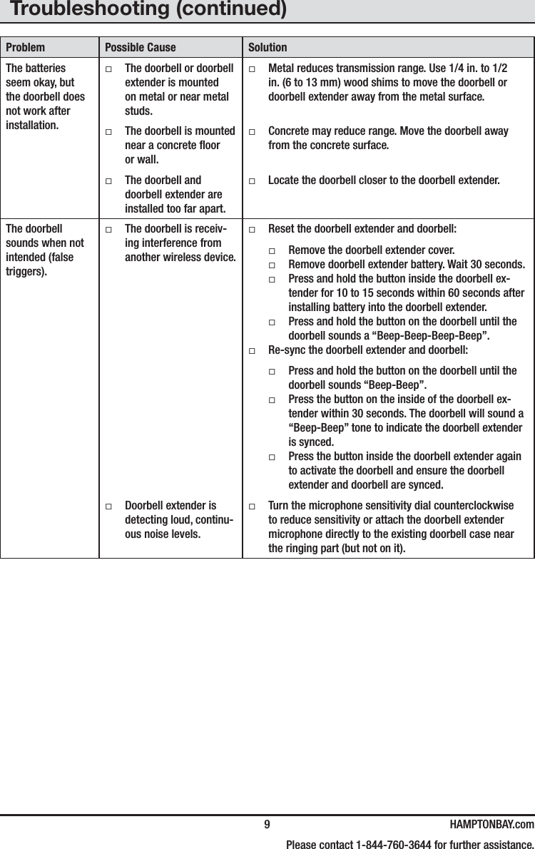  9 HAMPTONBAY.com    Please contact 1-844-760-3644 for further assistance.Troubleshooting (continued)Problem Possible Cause SolutionThe batteries seem okay, but the doorbell does not work after installation. ƑThe doorbell or doorbell extender is mounted on metal or near metal studs. ƑMetal reduces transmission range. Use 1/4 in. to 1/2 in. (6 to 13 mm) wood shims to move the doorbell or doorbell extender away from the metal surface. ƑThe doorbell is mounted near a concrete oor or wall. ƑConcrete may reduce range. Move the doorbell away from the concrete surface. ƑThe doorbell and doorbell extender are installed too far apart. ƑLocate the doorbell closer to the doorbell extender.The doorbell sounds when not intended (false triggers). ƑThe doorbell is receiv-ing interference from another wireless device. ƑReset the doorbell extender and doorbell: ƑRemove the doorbell extender cover. ƑRemove doorbell extender battery. Wait 30 seconds. ƑPress and hold the button inside the doorbell ex-tender for 10 to 15 seconds within 60 seconds after installing battery into the doorbell extender. ƑPress and hold the button on the doorbell until the doorbell sounds a “Beep-Beep-Beep-Beep”. ƑRe-sync the doorbell extender and doorbell: ƑPress and hold the button on the doorbell until the doorbell sounds “Beep-Beep”. ƑPress the button on the inside of the doorbell ex-tender within 30 seconds. The doorbell will sound a “Beep-Beep” tone to indicate the doorbell extender is synced. ƑPress the button inside the doorbell extender again to activate the doorbell and ensure the doorbell extender and doorbell are synced. ƑDoorbell extender is detecting loud, continu-ous noise levels. ƑTurn the microphone sensitivity dial counterclockwise to reduce sensitivity or attach the doorbell extender microphone directly to the existing doorbell case near the ringing part (but not on it).