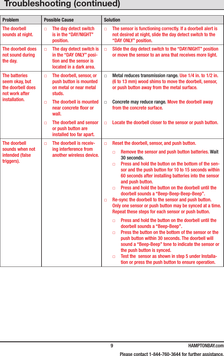   9 HAMPTONBAY.com    Please contact 1-844-760-3644 for further assistance.Troubleshooting (continued)Problem Possible Cause SolutionThe doorbell sounds at night. □The day detect switch is in the “DAY/NIGHT” position. □The sensor is functioning correctly. If a doorbell alert is not desired at night, slide the day detect switch to the “DAY ONLY” position.The doorbell does not sound during the day. □The day detect switch is in the “DAY ONLY” posi-tion and the sensor is located in a dark area. □Slide the day detect switch to the “DAY/NIGHT” position or move the sensor to an area that receives more light.The batteries seem okay, but the doorbell does not work after installation. □The doorbell, sensor, or push button is mounted on metal or near metal studs. □Metal reduces transmission range. Use 1/4 in. to 1/2 in. (6 to 13 mm) wood shims to move the doorbell, sensor, or push button away from the metal surface. □The doorbell is mounted near concrete oor or wall. □Concrete may reduce range. Move the doorbell away from the concrete surface. □The doorbell and sensor or push button are installed too far apart. □Locate the doorbell closer to the sensor or push button.The doorbell sounds when not intended (false triggers). □The doorbell is receiv-ing interference from another wireless device. □Reset the doorbell, sensor, and push button. □Remove the sensor and push button batteries. Wait 30 seconds. □Press and hold the button on the bottom of the sen-sor and the push button for 10 to 15 seconds within 60 seconds after installing batteries into the sensor and push button. □Press and hold the button on the doorbell until the doorbell sounds a “Beep-Beep-Beep-Beep”. □Re-sync the doorbell to the sensor and push button. Only one sensor or push button may be synced at a time. Repeat these steps for each sensor or push button. □Press and hold the button on the doorbell until the doorbell sounds a “Beep-Beep”. □Press the button on the bottom of the sensor or the push button within 30 seconds. The doorbell will sound a “Beep-Beep” tone to indicate the sensor or the push button is synced. □Test the  sensor as shown in step 5 under Installa-tion or press the push button to ensure operation.