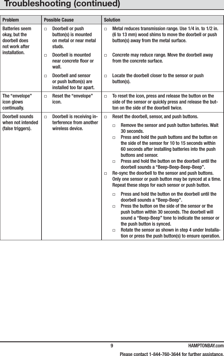  9 HAMPTONBAY.com    Please contact 1-844-760-3644 for further assistance.Troubleshooting (continued)Problem Possible Cause SolutionBatteries seem okay, but the doorbell does not work after installation. ƑDoorbell or push button(s) is mounted on metal or near metal studs. ƑMetal reduces transmission range. Use 1/4 in. to 1/2 in. (6 to 13 mm) wood shims to move the doorbell or push button(s) away from the metal surface. ƑDoorbell is mounted near concrete oor or wall. ƑConcrete may reduce range. Move the doorbell away from the concrete surface. ƑDoorbell and sensor or push button(s) are installed too far apart. ƑLocate the doorbell closer to the sensor or push button(s).The “envelope” icon glows continually. ƑReset the “envelope” icon. ƑTo reset the icon, press and release the button on the side of the sensor or quickly press and release the but-ton on the side of the doorbell twice.Doorbell sounds when not intended (false triggers). ƑDoorbell is receiving in-terference from another wireless device. ƑReset the doorbell, sensor, and push buttons. ƑRemove the sensor and push button batteries. Wait 30 seconds. ƑPress and hold the push buttons and the button on the side of the sensor for 10 to 15 seconds within 60 seconds after installing batteries into the push buttons and sensor. ƑPress and hold the button on the doorbell until the doorbell sounds a “Beep-Beep-Beep-Beep”. ƑRe-sync the doorbell to the sensor and push buttons. Only one sensor or push button may be synced at a time. Repeat these steps for each sensor or push button. ƑPress and hold the button on the doorbell until the doorbell sounds a “Beep-Beep”. ƑPress the button on the side of the sensor or the push button within 30 seconds. The doorbell will sound a “Beep-Beep” tone to indicate the sensor or the push button is synced. ƑRotate the sensor as shown in step 4 under Installa-tion or press the push button(s) to ensure operation.