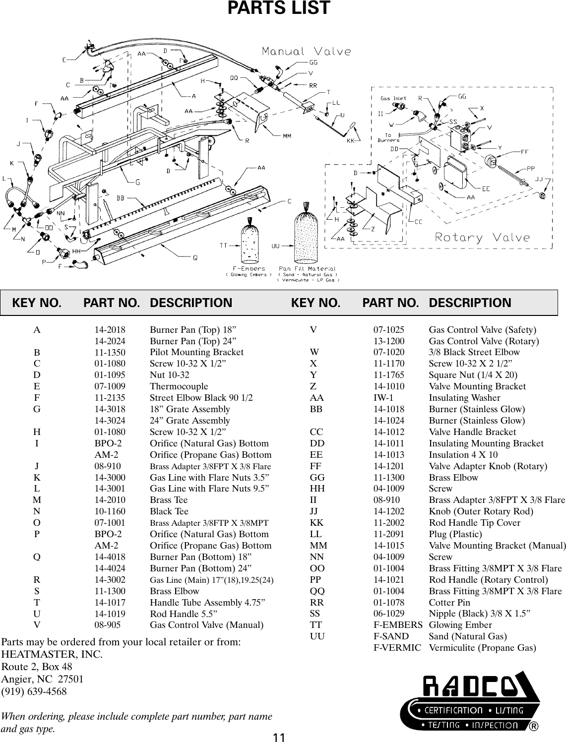 Page 11 of 11 - Heatmaster Heatmaster-Gas-Burner-Users-Manual- Hm142000  Heatmaster-gas-burner-users-manual