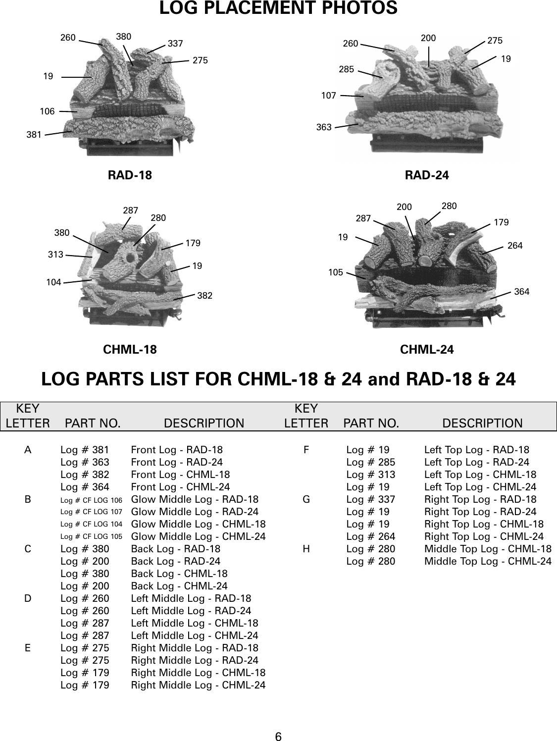 Page 6 of 11 - Heatmaster Heatmaster-Gas-Burner-Users-Manual- Hm142000  Heatmaster-gas-burner-users-manual
