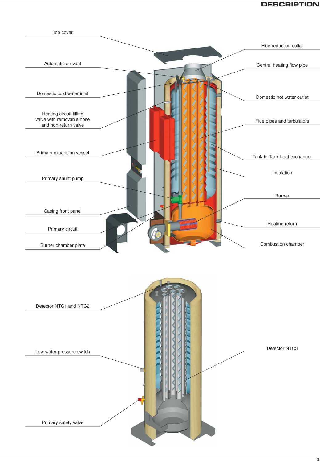 Page 4 of 6 - Heatmaster Heatmaster-Hm-101-Users-Manual- HEAT MASTER 71/101 . EN  Heatmaster-hm-101-users-manual