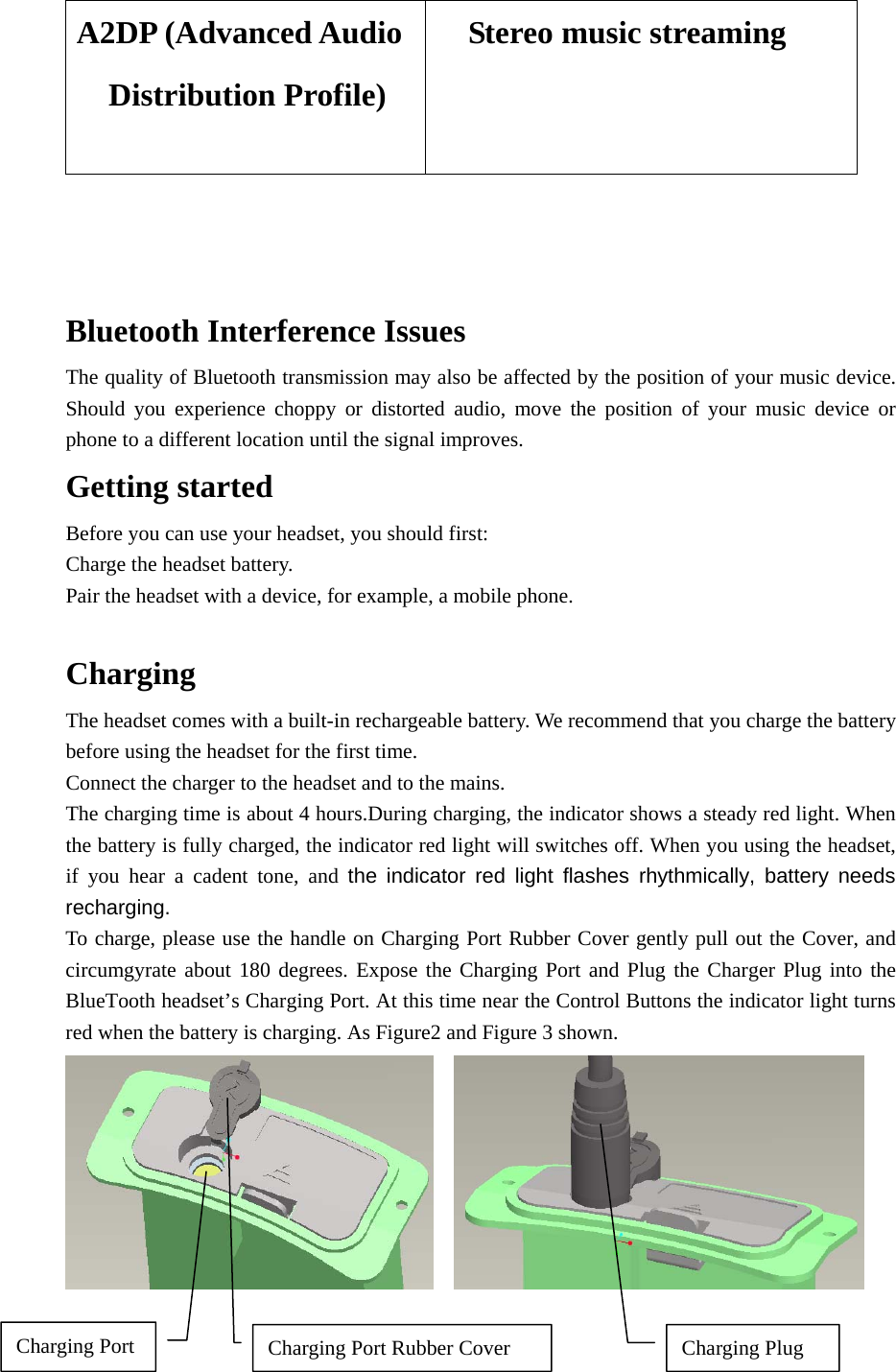 A2DP (Advanced Audio Distribution Profile) Stereo music streaming    Bluetooth Interference Issues The quality of Bluetooth transmission may also be affected by the position of your music device. Should you experience choppy or distorted audio, move the position of your music device or phone to a different location until the signal improves. Getting started Before you can use your headset, you should first: Charge the headset battery. Pair the headset with a device, for example, a mobile phone.  Charging  The headset comes with a built-in rechargeable battery. We recommend that you charge the battery   before using the headset for the first time.   Connect the charger to the headset and to the mains. The charging time is about 4 hours.During charging, the indicator shows a steady red light. When the battery is fully charged, the indicator red light will switches off. When you using the headset, if you hear a cadent tone, and the indicator red light flashes rhythmically, battery needs recharging. To charge, please use the handle on Charging Port Rubber Cover gently pull out the Cover, and circumgyrate about 180 degrees. Expose the Charging Port and Plug the Charger Plug into the BlueTooth headset’s Charging Port. At this time near the Control Buttons the indicator light turns red when the battery is charging. As Figure2 and Figure 3 shown.                                                                                   Charging Port  Charging Port Rubber Cover  Charging Plug 