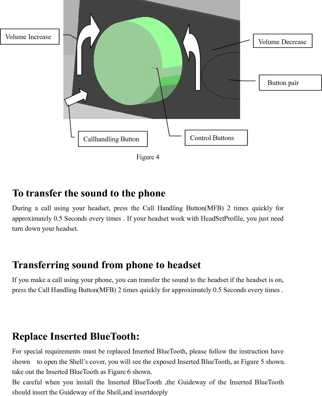                                          Figure 4  To transfer the sound to the phone   During  a  call  using  your  headset,  press  the  Call  Handling  Button(MFB)  2  times  quickly  for approximately 0.5 Seconds every times . If your headset work with HeadSetProfile, you just need turn down your headset.    Transferring sound from phone to headset If you make a call using your phone, you can transfer the sound to the headset if the headset is on, press the Call Handling Button(MFB) 2 times quickly for approximately 0.5 Seconds every times .   Replace Inserted BlueTooth: For special requirements must be replaced Inserted BlueTooth, please follow the instruction have shown    to open the Shell’s cover, you will see the exposed Inserted BlueTooth, as Figure 5 shown. take out the Inserted BlueTooth as Figure 6 shown. Be  careful  when  you  install  the  Inserted  BlueTooth  ,the  Guideway  of  the  Inserted  BlueTooth should insert the Guideway of the Shell,and insertdeeply   Control Buttons Volume Decrease Volume Increase Callhandling Button   Button pair 