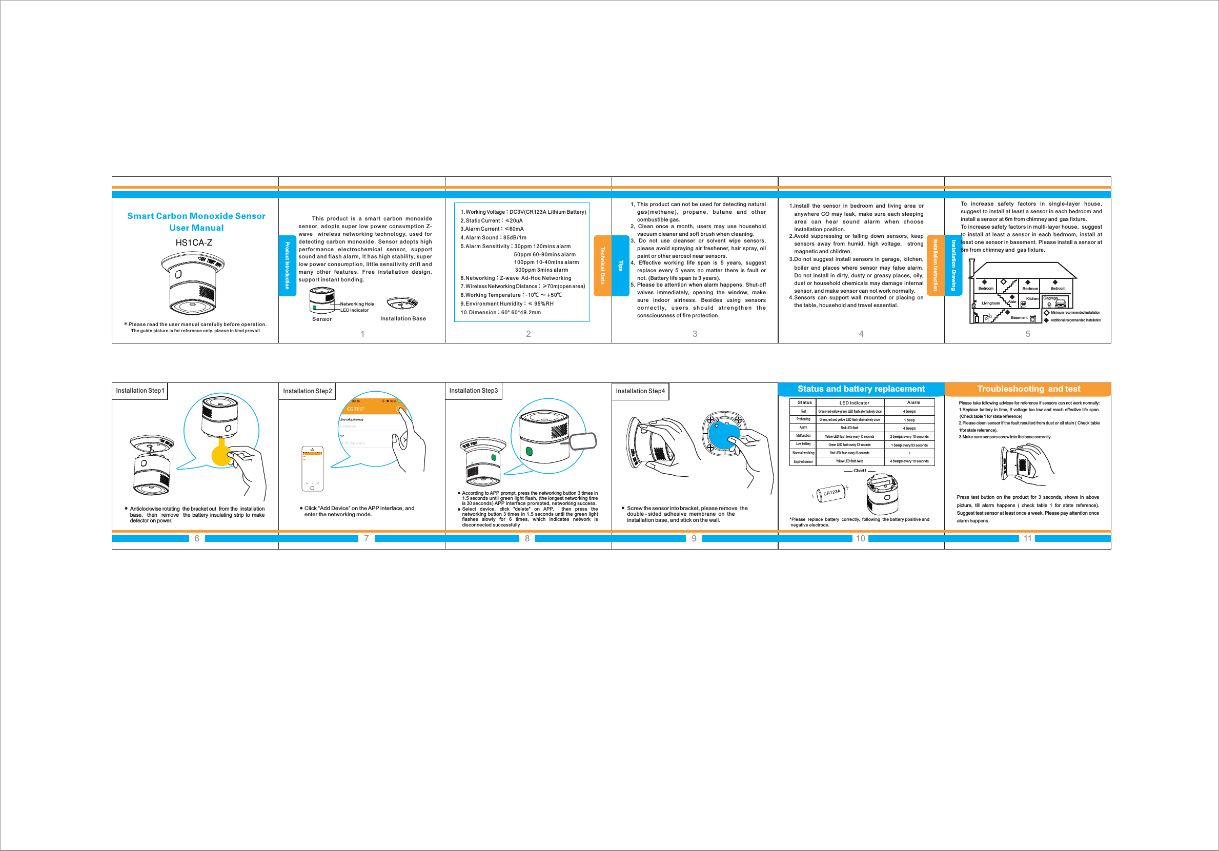 Smart Carbon Monoxide SensorUser ManualClick “Add Device” on the APP interface, and enter the networking mode.Technical DataTipsInstallation InstructionInstallation DrawingProduct Introduction*Please read the user manual carefully before operation.The guide picture is for reference only. please in kind prevail1.Install  the  sensor  in  bedroom  and  living  area  or anywhere CO may leak, make sure each sleeping ar ea  ca n  hea r  sound  a larm  wh en  ch o o se installation position.2.Avoid  suppressing  or  falling  down  sensors,  keep sensors  away  from  humid,  high  voltage,   strong magnetic and children.3.Do not suggest install sensors in garage, kitchen, boiler and  places  where  sensor  may  false  alarm. Do not install in dirty, dusty or greasy places, oily, dust or household chemicals may damage internal sensor, and make sensor can not work normally.4.Sensors  can  support  wall  mounted  or  placing  on the table, household and travel essential.Screw the sensor into bracket, please remove  the double - sided  adhesive  membrane  on  the  installation base, and stick on the wall.Sensor Installation BaseAnticlockwise rotating  the bracket out  from the  installation  base,   then   remove    the battery insulating strip to make detector on power.*Please  replace  battery  correctly,  following  the battery posi negative electrode.   tive and  Green-  flash alternatively oncered-yellow-green LEDGreen,red and yellow LED flash alternatively onceRed LED flashYellow LED flash twice every 10 secondsGreen LED flash every 53 secondsRed LED flash every 53 secondsYellow LED flash twice4 beeps1 beep4 beeps2 beeps every 10 seconds1 beep every 53 seconds\4 beeps every 10 secondsStatus LED Indicator Alarm Please take following advices for reference if sensors can not work normally:1.Replace battery in time, if  voltage  too low and reach effective life  span. (Check table 1 for state reference)2.Please clean sensor if the fault resulted from dust or oil stain ( Check table 1for state reference).3.Make sure sensors screw into the base correctly.     Press test button on the product for 3 seconds,  shows  in  above picture,  till  alarm  happens  (  check  table  1  for  state  reference). Suggest test sensor at least once a week. Please pay attention once alarm happens.Installation Step1Installation Step2Installation Step3Installation Step4Chart1CR123A1, This product can not be used for detecting natural gas(methane),  propane,  butane  and  other combustible gas.2,  Clean  once  a  month,  users  may  use  household vacuum cleaner and soft brush when cleaning.3,  Do  not  use  cleanser  or  solvent  wipe  sensors, please avoid spraying air freshener, hair spray, oil paint or other aerosol near sensors.4,  Effective  working  life  span  is  5  years,  suggest replace every  5  years  no  matter  there  is  fault  or not. (Battery life span is 3 years).5, Please be attention when alarm happens. Shut-off valves  immediately,  opening  the  window,  make sure  indoor  airiness.  Besides  using  sensors correctly,  users  should  strengthen  the consciousness of fire protection.TestPreheatingAlarmMalfunctionLow  batteryNormal  working Expired  sensorStatus and battery replacement Troubleshooting  and testMinimum recommended installationAdditional recommended installationBedroom Bedroon BedroomLivingroomKitchenBasementGagrageAisleTo increase safety factors  in  single-layer house, suggest to install at least a sensor in each bedroom and install a sensor at 6m from chimney and  gas fixture.To increase safety factors in multi-layer house,  suggest to install at least a sensor in each bedroom, install  at least one sensor in basement. Please install a sensor at 6m from chimney and  gas fixture.Networking HoleLED IndicatorAccording to APP prompt, press the networking button 3 times in 1.5 seconds until green light flash, (the longest networking time is 30 seconds) APP interface p rompted, networking success.Select  device,  click  &quot;delete&quot;  on  APP,    then  press  the networking button 3 times in 1.5 seconds until the green light flashes  slowly  for  6  times,  which  indicates  network  is disconnected successfully        This  product  is  a  smart  carbon  monoxide sensor, adopts super low power consumption Z-wave   wireless networking technology,  used  for detecting  carbon monoxide. Sensor adopts high performance  electrochemical  sensor,  support sound and flash alarm, It has high stability, super low power consumption, little sensitivity drift and many  other  features.  Free  installation  design, support instant bonding.1.Working Voltage：DC3V(CR123A  Lithium Battery)2. St atic Current：≤20uA3.Alarm Current：≤60mA 4.Alarm Sound：85 dB/ 1m                   5.Alarm Sensitivity：30ppm 120mins alarm                                               50ppm 60-90mins alarm                                               100ppm 10-40mins alarm                                                300ppm 3mins alarm 6.Networking：Z-wave  Ad-Hoc Networking   7.Wireless Networking Distance：≥70m(open area)8.Working Temperature：-10℃ ～ +5 0℃9.Environment Humidity：≤ 95%RH10.Dimension：60* 60*49.2mm76 8 9 10 111 2 345HS1CA-Z