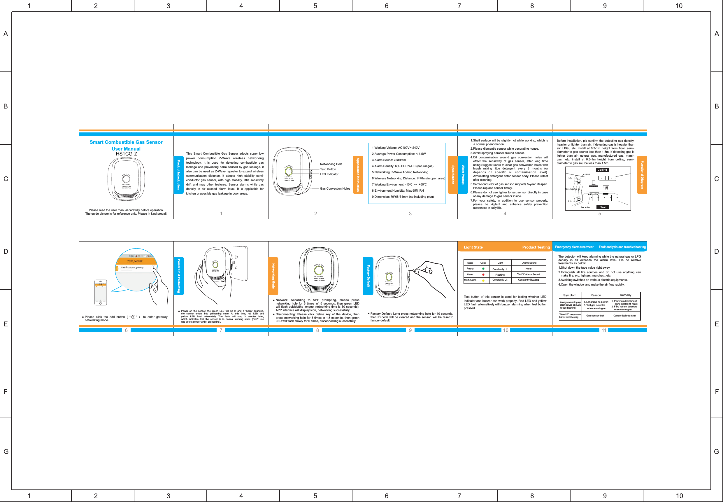 1.Working Voltage: AC100V～240V2.Average Power Consumption: ＜1.5W3.Alarm Sound: 75dB/1m4.Alarm Density: 6%LEL±3%LEL(natural gas)5.Networking: Z-Wave Ad-hoc Networking6.Wireless Networking Distance: ≥70m (in open area)7.Working Environment: -10℃ ～  50℃8.Environment Humidity: Max 95% RH9.Dimension: 79*68*31mm ( )+no including plugPlease  click  the  add  button  (  +  ”  )    to  enter  gateway networking mode. “ SpecificationLight State Product TestingWarm PromptPower  on  the  sensor,  the  green  LED  will  be  lit  and  a  “beep”  sounded,the  sensor  enters  into  preheating  state.  At  this  time,  red  LED  andyellow  LED  flash  alternately.  The  flash  will  stop  3  minutes  later, which  indicates  that  the  sensor  is  in  normal  working  state.  (Don&apos;t  usegas to test sensor while  preheating).Please read the user manual carefully before operation.The guide picture is for reference only. Please in kind prevail.This  Smart  Combustible  Gas  Sensor  adopts  super  low power  consumption  Z-Wave  wireless  networking technology.  It  is  used  for  detecting  combustible  gas leakage  and preventing  harm caused  by  gas  leakage.  it also can be used as Z-Wave repeater to extend wireless communication  distance.  It  adopts  high  stability  semi-conductor  gas  sensor, with  high  stability,  little  sensitivity drift  and  may  other  features.  Sensor  alarms  while  gas density  in  air  exceed  alarm  level.  It  is  applicable  for kitchen or possible gas leakage in door areas.Factory Default: Long press networking hole for 10 seconds, then ID code will  be cleared and  the sensor   will be  reset to factory default.1.Shell surface will be slightly hot while working, which is a normal phenomenon .2.Please dismantle sensor while decorating house.3.Avoid spraying aerosol around sensor.4.Oil  contamination  around  gas  convection  holes  will effect  the  sensitivity  of  gas  sensor,  after  long  time using.Suggest users to clear gas convection holes with brush  mixing  little  detergent  every  3  months  (or depends  on  specific  oil  contamination  level). Avoidletting detergent enter sensor body. Please retest after cleaning.5.Semi-conductor of gas sensor supports 5-year lifespan. Please replace sensor timely.6.Please do not use lighter to test sensor directly in case of any damage to gas sensor inside.7.For  your  safety,  in  addition  to  use  sensor  properly, please  be  vigilant  and  enhance  safety  prevention awareness in daily life.State           Color                 Light                             Alarm Sound    Power MalfunctionConstantly LitConstantly LitNoneConstantly BuzzingTest button of this sensor is used for testing whether  LED indicator and buzzer can work properly. Red LED and yellow LED flash alternatively with buzzer alarming when test button pressed.Networking HoleLED IndicatorGas Convection HolesTest  Button        Factory DefaultPower On &amp; PreheatingNetwork:  According  to  APP  prompting,  please  press networking  hole  for  3  times  in1.5  seconds,  then  green  LED will flash  quickly(the  longest  networking  time  is 30  seconds), APP interface will display icon, networking successfully.Disconnecting:  Please  click  delete  key  of  the  device,  then press networking hole for 3 times in 1.5 seconds, then green LED will flash slowly for 6 times, disconnecting successfully. FlashingAlarm &quot;Di-Di” Alarm SoundNetworking Mode1 2 3456 7 8 9 10 11User ManualSmart Combustible Gas SensorAppearance InstructionProduct IntroductionFloorsensorGas stoveMax diameter 3mCeilingBefore installation,  pls confirm the  detecting  gas density, heavier or lighter than air. If detecting gas is heavier than air:  LPG.,  etc,  install  at  0.3-1m  height  from  floor,  semi-diameter to gas source less than 1.5m. If detecting gas is lighter  than  air:  natural  gas,  manufactured  gas,  marsh gas.,  etc,  install  at  0.3-1m  height  from  ceiling,  semi-diameter to gas source less than 1.5m.Functional Diagram可燃气体报警器红外探测器门磁探测器Emergency alarm treatment Fault analysis and troubleshootingThe detector will keep alarming while the natural gas or LPG density  in  air  exceeds  the  alarm  level.  Pls  do  relative treatments as below:1.Shut down the tube valve right away.2.Extinguish  all  fire  sources  and  do  not  use  anything  can make fire, e.g. lighters, matches., etc.3.Avoiding switches on various electric equipments.4.Open the window and make the air flow rapidly.1. Power on detector and      aging test for 24 hours; 2. F Do not test detectors     when warming up.Yellow LED keeps on andbuzzer keeps beepingContact dealer to repairSymptom Reason RemedyAlways warming up after power on(LED keeps flashing)1. Long time no power; 2. Test gas detector      when warming up.Gas sensor faultHS1CG-Z