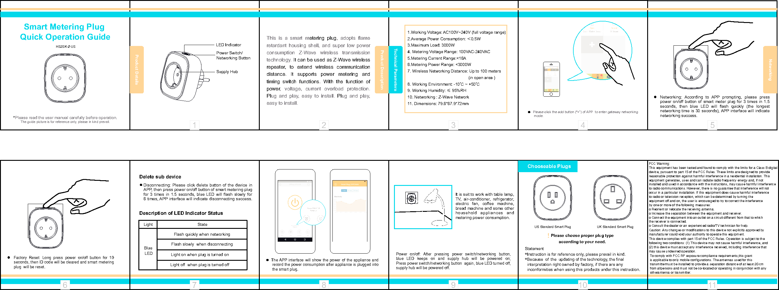 子件代号：文件编号：物料名称：HS2SK-Z智能计量插座中性英文说明书2016-07-07邢江涛制作要求：1、制作尺寸：330*55mm2、六折扇形折页折法，折叠后尺寸为55*55mm3、120g铜版纸彩色印刷Smart M Plug Quick Operation Guideetering Technical ParametersProduct DescriptionProduct Details1.Working Voltage: AC100V~240V (full voltage range)2.Average Power Consumption: ＜0.5W3.Maximum Load: 3000W4. Metering Voltage Range: 100VAC-240VAC5.Metering Current Range:&lt;16A6.Metering Power Range: &lt;3000W7. Wireless Networking Distance: Up to 100 meters                                                      (in open area )8. Working Environment: -10℃ ~ +50℃9. Working Humidity:   95%RH10. Networking : Z-Wave Network11. Dimensions: 79.6*67.9*72mm ≤1 2 3 4Supply HubLED IndicatorPower Switch/Networking ButtonPlease click the add button (“+”) of APP  to enter gateway networking mode. 5Networking:  According  to  APP  prompting,  please  press power on/off button  of  smart  meter   for 3 times in 1.5 seconds,  then  blue  LED  will  flash  quickly  (the  longest networking time is 30 seconds), APP interface will indicate networking success.  plug*Please read the user manual carefully before operation.The guide picture is for reference only, please in kind prevail.This  is  a  smart  m ,  adopts  flame retardant  housing  shell,  and  super  low  power consumption  Z-Wave  wireless  transmission technology. ,  voltage,  current  overload  protection. ug  and  play,  easy  to  install.  ug  and  play, easy to install.etering  plugpower  meteringIt can be used as Z-Wave wireless repeater,  to  extend  wireless  communication distance.  It  supports    and timing  switch  functions. With  the  function  of powerPl PlDelete sub deviceDescription of LED Indicator StatusBlue LEDFlash quickly when networkingFlash slowly  when disconnecting State Light Light on when   is turned onplug    6 7Disconnecting:  Please  click  delete  button  of  the  device  in APP, then press power on/off button of smart metering   for  3  times  in  1.5  seconds,  blue  LED  will  flash  slowly  for 6 times, APP interface will indicate disconnecting success. plugFactory  :  Long  press  power  on/off  button  for  10 seconds, then ID code will be cleared and smart metering   will be reset.Resetplug       Factory ResetLight off  when   is turned off plug8 9Statement*Instruction is for reference only, please prevail in kind.*Because of the updating of the technology, the final   interpretation right owned by factory, if there are any   inconformities when using this products under this instruction.Power  on/off:  After  pressing  p , blue  LED  keeps  on  and  supply  hub  will  be  powered  on; Press power switch/networking  buttonower switch/networking button  again, blue LED turned off,supply hub will be powered off. 55mm 55mm55mm 55mm 55mm 55mm55mm55mmNetworkingChooseable PlugsThe APP  interface will show  the  power  of the  appliance  and record the power consumption after appliance is plugged into the smart  .plugPlease choose proper plug typeaccording to your need.!US Standard Smart   Plug UK Standard Smart   Plug10 11It is suit to work with table lamp, TV,  air-conditioner,  refrigerator,electric  fan,  coffee  machine,bread machine and some otherhousehold  appliances  and metering power consumption.601010955M417-11Ever1.0HS2SK-Z-USFCC Warning:This equipment has been tested and found to comply with the limits for a Class B digitaldevice, pursuant to part 15 of the FCC Rules. These limits are designed to providereasonable protection against harmful interference in a residential installation. Thisequipment generates, uses and can radiate radio frequency energy and, if notinstalled and used in accordance with the instructions, may cause harmful interferenceto radio communications. However, there is no guarantee that interference will notoccur in a particular installation. If this equipment does cause harmful interferenceto radio or television reception, which can be determined by turning theequipment off and on, the user is encouraged to try to correct the interferenceby one or more of the following measures:o Reorient or relocate the receiving antenna.o Increase the separation between the equipment and receiver.o Connect the equipment into an outlet on a circuit different from that to whichthe receiver is connected.o Consult the dealer or an experienced radio/TV technician for help.Caution: Any changes or modifications to this device not explicitly approved bymanufacturer could void your authority to operate this equipment.This device complies with part 15 of the FCC Rules. Operation is subject to thefollowing two conditions: (1) This device may not cause harmful interference, and(2) this device must accept any interference received, including interference thatmay cause undesired operation.To comply with FCC RF exposure compliance requirements,this grantis applicable to only mobile configurations. The antennas used for thistransmittermust be installed to provide a separation distance of at least 20 cmfrom allpersons and must not be co-located or operating in conjunction with anyotherantenna or transmitter.