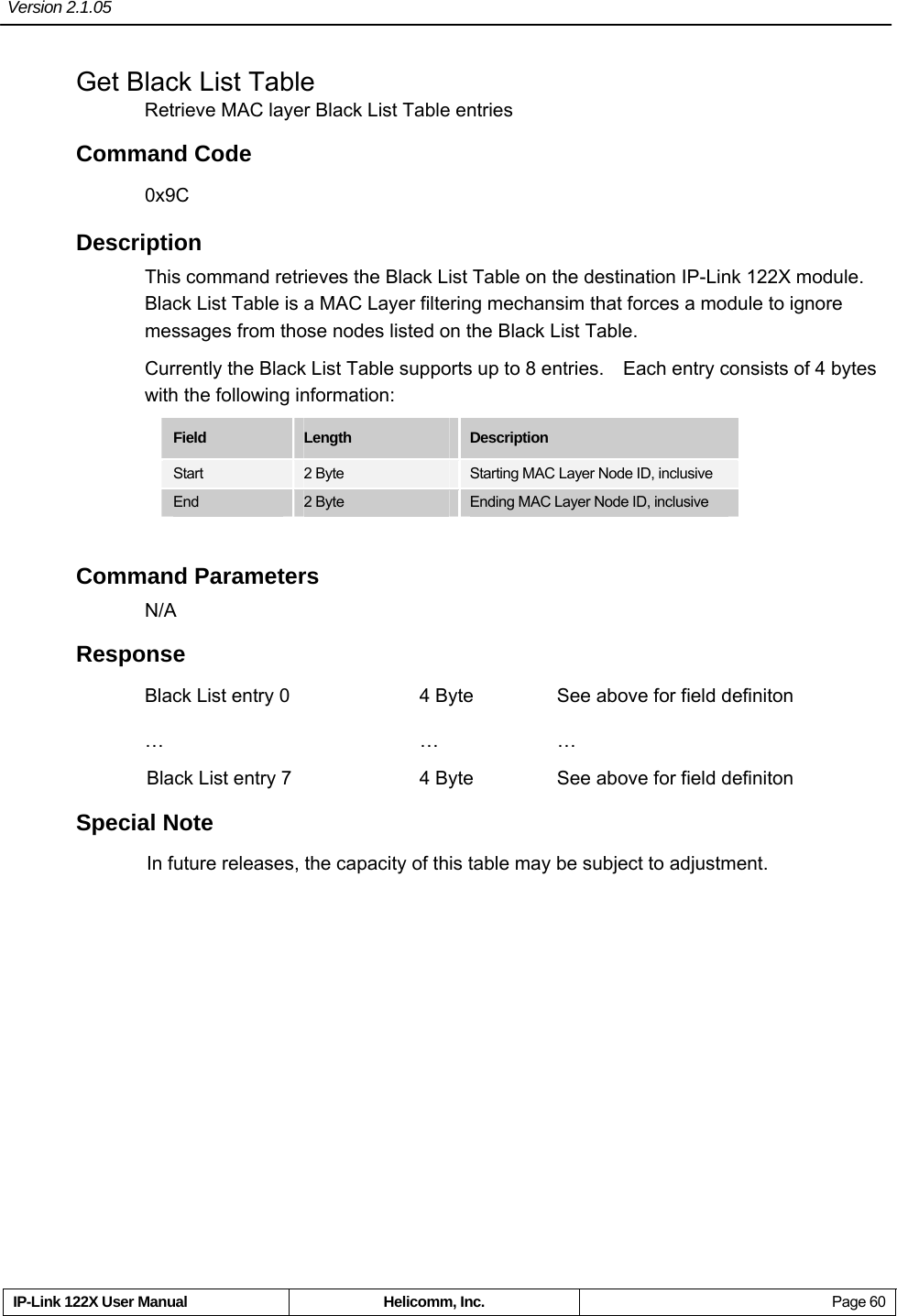 Version 2.1.05     IP-Link 122X User Manual  Helicomm, Inc.  Page 60   Get Black List Table Retrieve MAC layer Black List Table entries Command Code 0x9C Description This command retrieves the Black List Table on the destination IP-Link 122X module.   Black List Table is a MAC Layer filtering mechansim that forces a module to ignore messages from those nodes listed on the Black List Table.     Currently the Black List Table supports up to 8 entries.    Each entry consists of 4 bytes with the following information: Field  Length  Description Start  2 Byte  Starting MAC Layer Node ID, inclusive End  2 Byte      Ending MAC Layer Node ID, inclusive  Command Parameters N/A  Response  Black List entry 0    4 Byte    See above for field definiton …    …  … Black List entry 7    4 Byte     See above for field definiton Special Note In future releases, the capacity of this table may be subject to adjustment. 