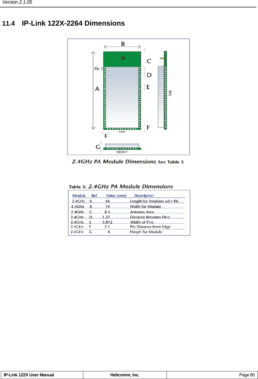 Version 2.1.05     IP-Link 122X User Manual  Helicomm, Inc.  Page 80 11.4  IP-Link 122X-2264 Dimensions                     