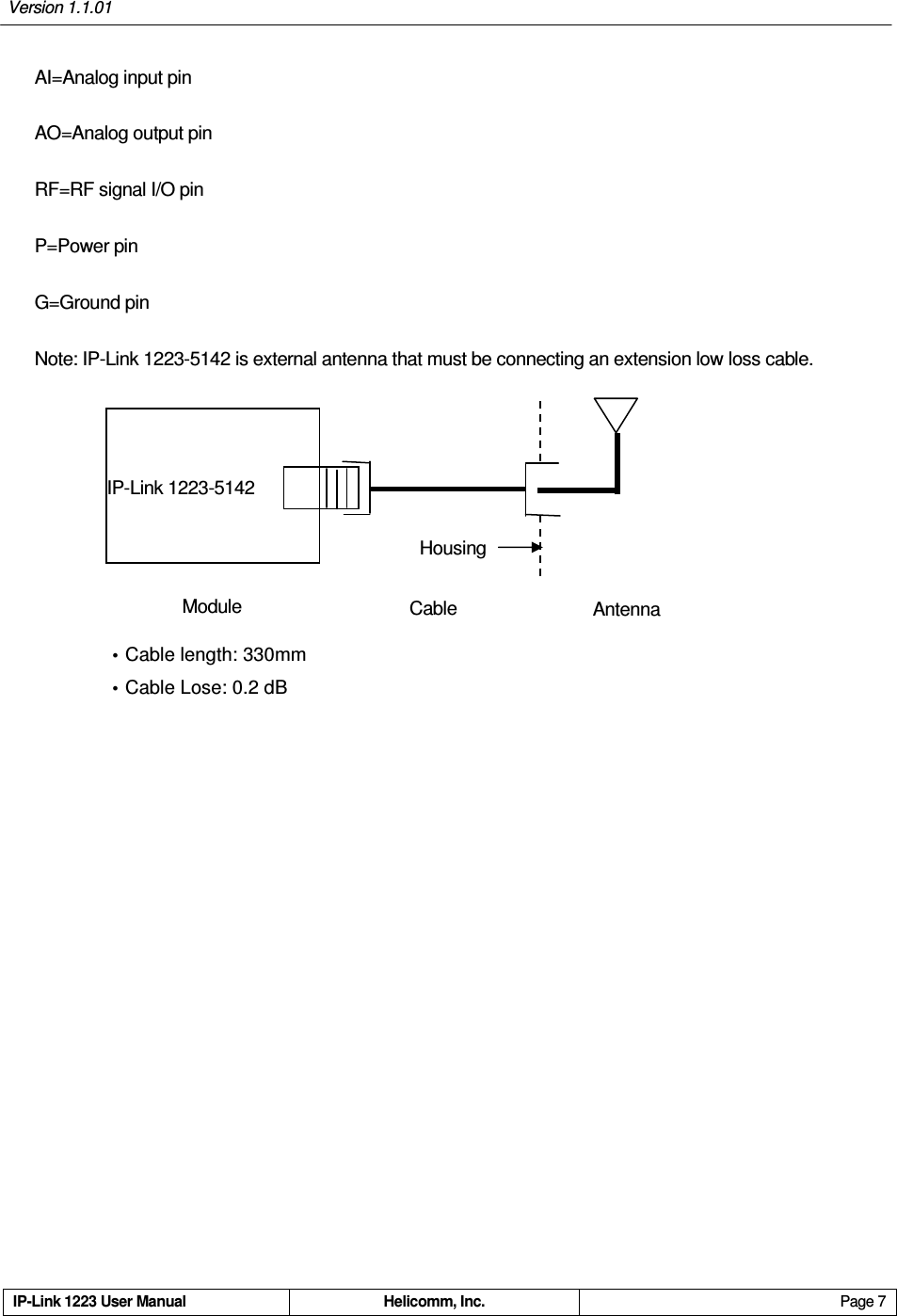 Version 1.1.01     IP-Link 1223 User Manual  Helicomm, Inc.  Page 7   AI=Analog input pin AO=Analog output pin RF=RF signal I/O pin P=Power pin G=Ground pin Note: IP-Link 1223-5142 is external antenna that must be connecting an extension low loss cable.   IP-Link 1223-5142 Module  Cable Antenna Housing  Cable length: 330mm  Cable Lose: 0.2 dB 