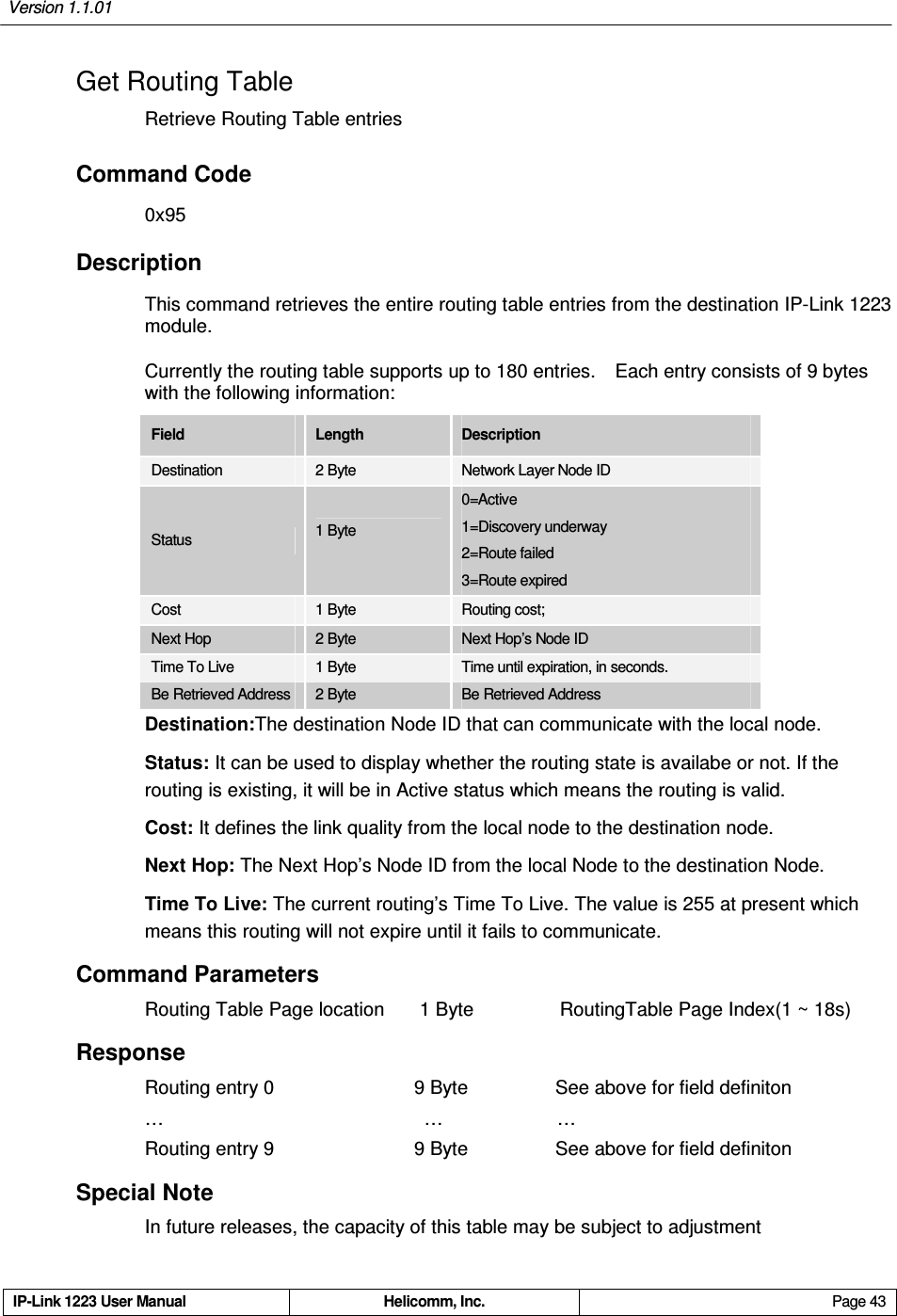 Version 1.1.01     IP-Link 1223 User Manual  Helicomm, Inc.  Page 43   Get Routing Table Retrieve Routing Table entries Command Code 0x95 Description This command retrieves the entire routing table entries from the destination IP-Link 1223 module.     Currently the routing table supports up to 180 entries.    Each entry consists of 9 bytes with the following information: Field  Length  Description Destination    2 Byte  Network Layer Node ID Status    1 Byte    0=Active 1=Discovery underway 2=Route failed 3=Route expired Cost  1 Byte  Routing cost;   Next Hop  2 Byte  Next Hop’s Node ID Time To Live  1 Byte  Time until expiration, in seconds. Be Retrieved Address 2 Byte  Be Retrieved Address Destination:The destination Node ID that can communicate with the local node.   Status: It can be used to display whether the routing state is availabe or not. If the routing is existing, it will be in Active status which means the routing is valid. Cost: It defines the link quality from the local node to the destination node.   Next Hop: The Next Hop’s Node ID from the local Node to the destination Node. Time To Live: The current routing’s Time To Live. The value is 255 at present which means this routing will not expire until it fails to communicate. Command Parameters Routing Table Page location       1 Byte                  RoutingTable Page Index(1 ~ 18s) Response Routing entry 0        9 Byte                See above for field definiton …          …    … Routing entry 9        9 Byte                  See above for field definiton Special Note In future releases, the capacity of this table may be subject to adjustment 