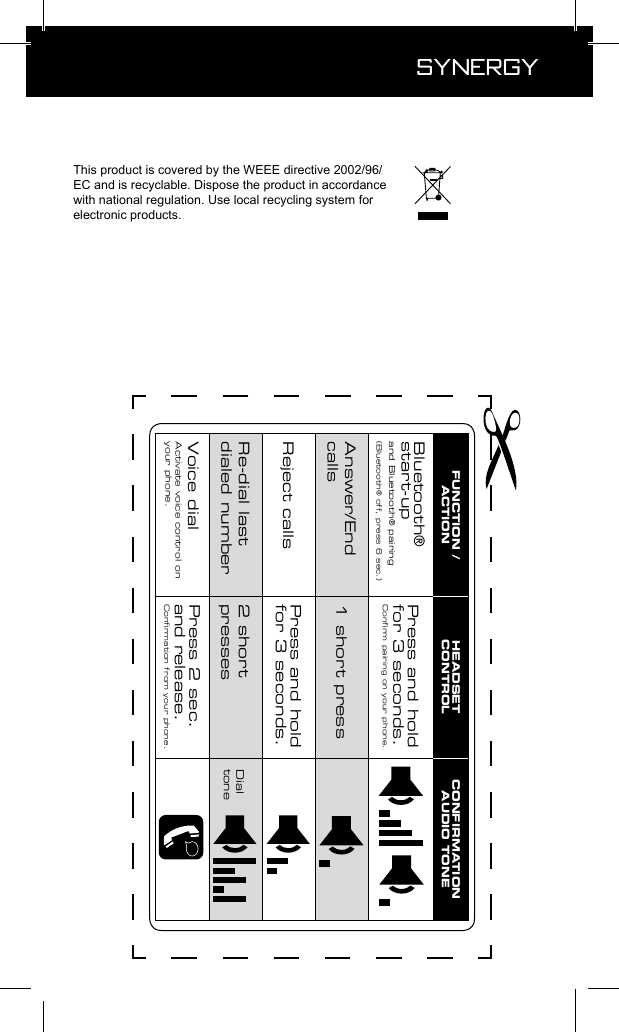 FUNCTION / ACTIONHEADSETCONTROLCONFIRMATION AUDIO TONEBluetooth&reg; start-upand Bluetooth&reg; pairing(Bluetooth&reg; off, press 6 sec.)Press and hold for 3 seconds.Conrm pairing on your phone.Answer/End calls 1 short pressReject calls Press and hold for 3 seconds.Re-dial last dialed number2 short pressesVoice dialActivate voice control on your phone.Press 2 sec. and release.Conrmation from your phone.Dial tone SynergyThis product is covered by the WEEE directive 2002/96/EC and is recyclable. Dispose the product in accordance with national regulation. Use local recycling system for electronic products.