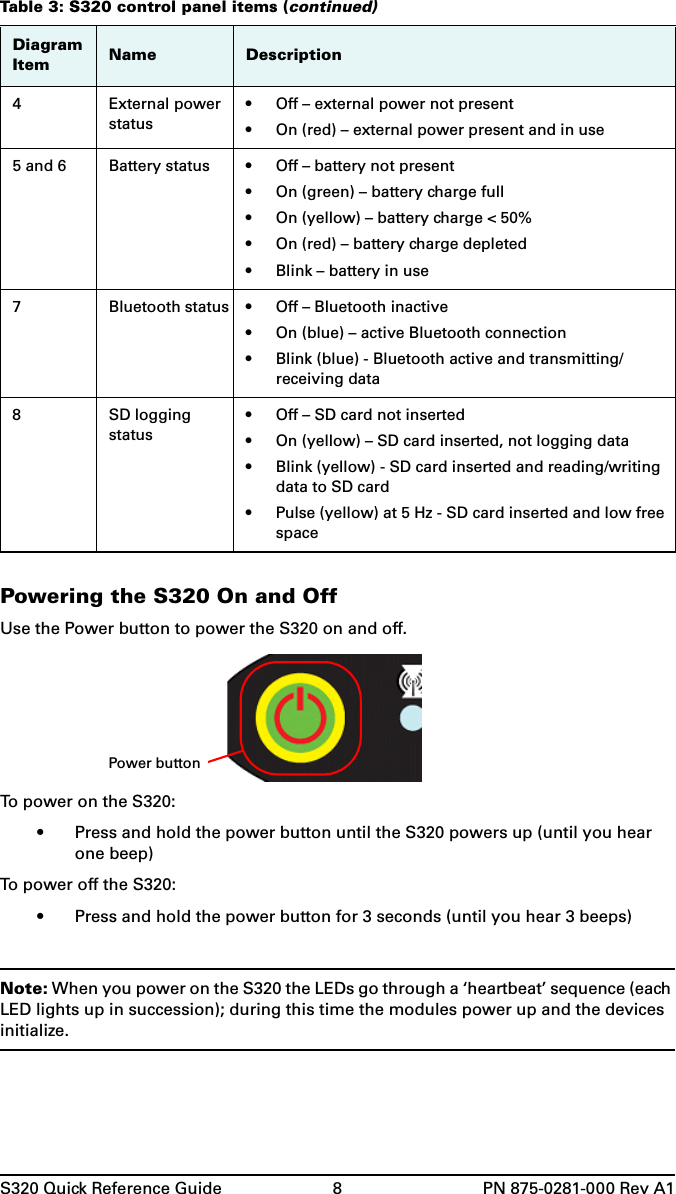 S320 Quick Reference Guide 8 PN 875-0281-000 Rev A1Powering the S320 On and OffUse the Power button to power the S320 on and off.To power on the S320:• Press and hold the power button until the S320 powers up (until you hear one beep)To power off the S320:• Press and hold the power button for 3 seconds (until you hear 3 beeps)Note: When you power on the S320 the LEDs go through a ‘heartbeat’ sequence (each LED lights up in succession); during this time the modules power up and the devices initialize.4 External power status• Off – external power not present• On (red) – external power present and in use5 and 6 Battery status • Off – battery not present• On (green) – battery charge full• On (yellow) – battery charge &lt; 50%• On (red) – battery charge depleted• Blink – battery in use7 Bluetooth status • Off – Bluetooth inactive• On (blue) – active Bluetooth connection• Blink (blue) - Bluetooth active and transmitting/receiving data8 SD logging status• Off – SD card not inserted• On (yellow) – SD card inserted, not logging data• Blink (yellow) - SD card inserted and reading/writing data to SD card• Pulse (yellow) at 5 Hz - SD card inserted and low free spaceTable 3: S320 control panel items (continued)Diagram Item Name DescriptionPower button