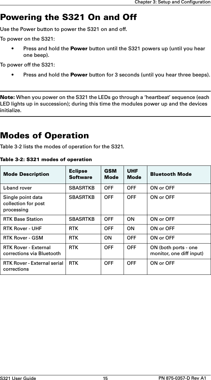 S321 User Guide 15 PN 875-0357-D Rev A1Chapter 3: Setup and ConfigurationPowering the S321 On and OffUse the Power button to power the S321 on and off.To power on the S321:• Press and hold the Power button until the S321 powers up (until you hearone beep).To power off the S321:• Press and hold the Power button for 3 seconds (until you hear three beeps).Note: When you power on the S321 the LEDs go through a ‘heartbeat’ sequence (each LED lights up in succession); during this time the modules power up and the devices initialize.Modes of OperationTable 3-2 lists the modes of operation for the S321.Table 3-2: S321 modes of operationMode Description Eclipse SoftwareGSM ModeUHF ModeBluetooth ModeL-band rover SBASRTKB OFF OFF ON or OFFSingle point data collection for post processingSBASRTKB OFF OFF ON or OFFRTK Base Station SBASRTKB OFF ON ON or OFFRTK Rover - UHF RTK OFF ON ON or OFFRTK Rover - GSM RTK ON OFF ON or OFFRTK Rover - External corrections via BluetoothRTK OFF OFF ON (both ports - one monitor, one diff input)RTK Rover - External serial correctionsRTK OFF OFF ON or OFF