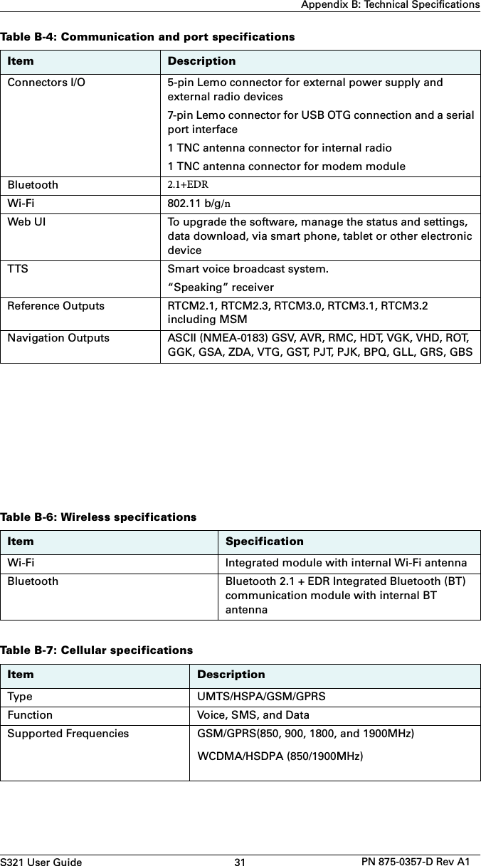 S321 User Guide 31 PN 875-0357-D Rev A1Appendix B: Technical SpecificationsTable B-4: Communication and port specificationsItem DescriptionConnectors I/O 5-pin Lemo connector for external power supply andexternal radio devices7-pin Lemo connector for USB OTG connection and a serialport interface1 TNC antenna connector for internal radio1 TNC antenna connector for modem moduleBluetooth 2.1+EDRWi-Fi 802.11 b/g/nWeb UI To upgrade the software, manage the status and settings, data download, via smart phone, tablet or other electronic deviceTTS Smart voice broadcast system.“Speaking” receiverReference Outputs RTCM2.1, RTCM2.3, RTCM3.0, RTCM3.1, RTCM3.2 including MSMNavigation Outputs ASCII (NMEA-0183) GSV, AVR, RMC, HDT, VGK, VHD, ROT, GGK, GSA, ZDA, VTG, GST, PJT, PJK, BPQ, GLL, GRS, GBSTable B-6: Wireless specificationsItem SpecificationWi-Fi Integrated module with internal Wi-Fi antennaBluetooth Bluetooth 2.1 + EDR Integrated Bluetooth (BT) communication module with internal BT antenna Table B-7: Cellular specificationsItem DescriptionType UMTS/HSPA/GSM/GPRSFunction Voice, SMS, and DataSupported Frequencies GSM/GPRS(850, 900, 1800, and 1900MHz) WCDMA/HSDPA (850/1900MHz)