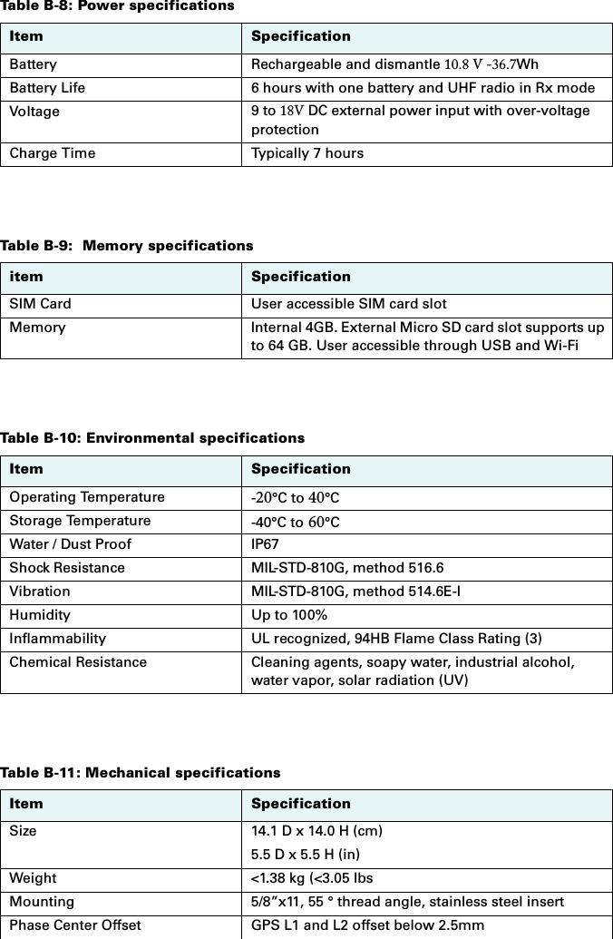 Table B-8: Power specificationsItem SpecificationBattery Rechargeable and dismantle 10.8 V -36.7WhBattery Life 6 hours with one battery and UHF radio in Rx modeVoltage 9 to 18V DC external power input with over-voltageprotectionCharge Time Typically 7 hoursTable B-9:  Memory specificationsitem SpecificationSIM Card User accessible SIM card slotMemory Internal 4GB. External Micro SD card slot supports up to 64 GB. User accessible through USB and Wi-FiTable B-10: Environmental specificationsItem SpecificationOperating Temperature -20°C to 40°CStorage Temperature -40°C to 60°CWater / Dust Proof IP67Shock Resistance MIL-STD-810G, method 516.6Vibration MIL-STD-810G, method 514.6E-IHumidity Up to 100%Inflammability UL recognized, 94HB Flame Class Rating (3)Chemical Resistance Cleaning agents, soapy water, industrial alcohol, water vapor, solar radiation (UV)Table B-11: Mechanical specificationsItem SpecificationSize 14.1 D x 14.0 H (cm) 5.5 D x 5.5 H (in)Weight &lt;1.38 kg (&lt;3.05 lbsMounting 5/8”x11, 55 ° thread angle, stainless steel insertPhase Center Offset GPS L1 and L2 offset below 2.5mm