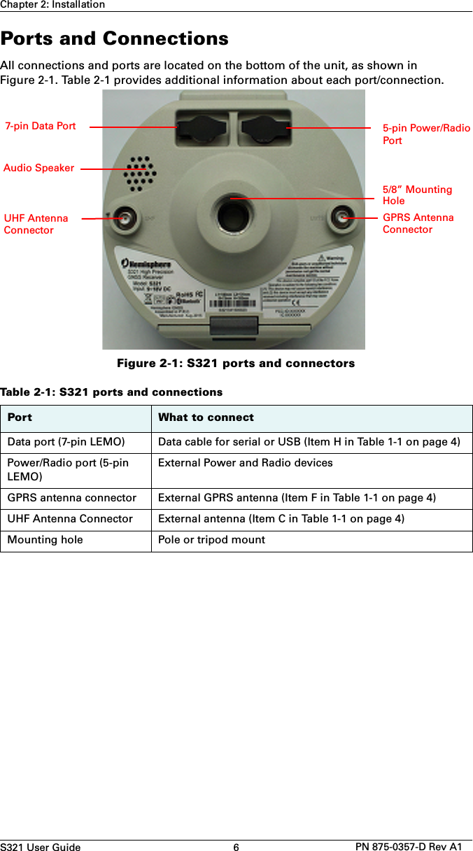 S321 User Guide 6 PN 875-0357-D Rev A1Chapter 2: InstallationPorts and ConnectionsAll connections and ports are located on the bottom of the unit, as shown in Figure 2-1. Table 2-1 provides additional information about each port/connection.Figure 2-1: S321 ports and connectorsTable 2-1: S321 ports and connectionsPort What to connectData port (7-pin LEMO) Data cable for serial or USB (Item H in Table 1-1 on page 4)Power/Radio port (5-pin LEMO)External Power and Radio devicesGPRS antenna connector External GPRS antenna (Item F in Table 1-1 on page 4)UHF Antenna Connector External antenna (Item C in Table 1-1 on page 4)Mounting hole Pole or tripod mountGPRS Antenna5-pin Power/Radio5/8” Mounting 7-pin Data PortAudio SpeakerUHF Antenna Connector ConnectorPortHole