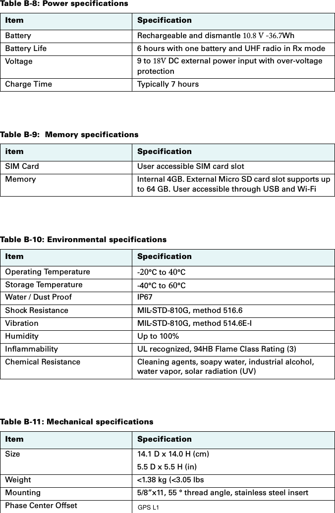 Table B-8: Power specificationsItem SpecificationBattery Rechargeable and dismantle 10.8 V -36.7WhBattery Life 6 hours with one battery and UHF radio in Rx modeVoltage 9 to 18V DC external power input with over-voltageprotectionCharge Time Typically 7 hoursTable B-9:  Memory specificationsitem SpecificationSIM Card User accessible SIM card slotMemory Internal 4GB. External Micro SD card slot supports up to 64 GB. User accessible through USB and Wi-FiTable B-10: Environmental specificationsItem SpecificationOperating Temperature -20°C to 40°C Storage Temperature -40°C to 60°CWater / Dust Proof IP67Shock Resistance MIL-STD-810G, method 516.6Vibration MIL-STD-810G, method 514.6E-IHumidity Up to 100%Inflammability UL recognized, 94HB Flame Class Rating (3)Chemical Resistance Cleaning agents, soapy water, industrial alcohol, water vapor, solar radiation (UV)Table B-11: Mechanical specificationsItem SpecificationSize 14.1 D x 14.0 H (cm) 5.5 D x 5.5 H (in)Weight &lt;1.38 kg (&lt;3.05 lbsMounting 5/8”x11, 55 ° thread angle, stainless steel insertPhase Center Offset GPS L1