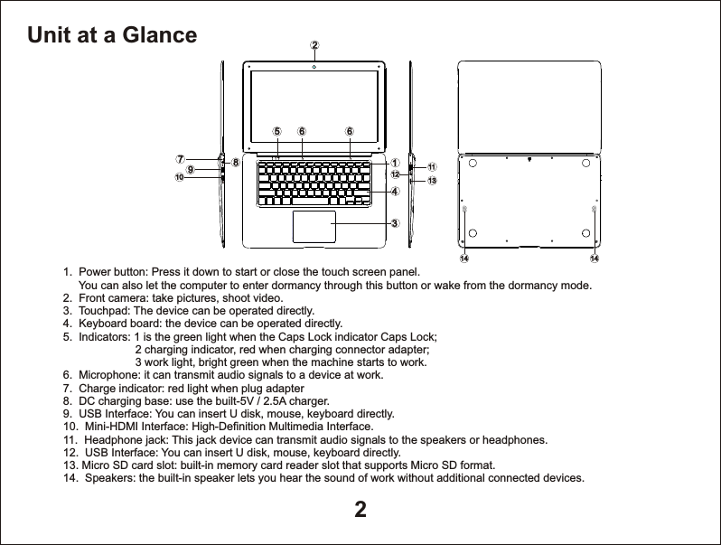 Unit at a Glance21.  Power button: Press it down to start or close the touch screen panel.      You can also let the computer to enter dormancy through this button or wake from the dormancy mode.2.  Front camera: take pictures, shoot video.3.  Touchpad: The device can be operated directly.4.  Keyboard board: the device can be operated directly.5.  Indicators: 1 is the green light when the Caps Lock indicator Caps Lock;                        2 charging indicator, red when charging connector adapter;                        3 work light, bright green when the machine starts to work.6.  Microphone: it can transmit audio signals to a device at work. 7.  Charge indicator: red light when plug adapter 8.  DC charging base: use the built-5V / 2.5A charger.9.  USB Interface: You can insert U disk, mouse, keyboard directly.10.  Mini-HDMI Interface: High-Definition Multimedia Interface.11.  Headphone jack: This jack device can transmit audio signals to the speakers or headphones.12.  USB Interface: You can insert U disk, mouse, keyboard directly.13. Micro SD card slot: built-in memory card reader slot that supports Micro SD format.14.  Speakers: the built-in speaker lets you hear the sound of work without additional connected devices.1345 6710 9682111314 1412