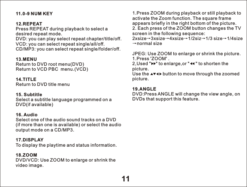 11.0-9 NUM KEY 12.REPEATPress REPEAT during playback to select a desired repeat mode.DVD: you can play select repeat chapter/title/off.VCD: you can select repeat single/all/off.CD/MP3: you can select repeat single/folder/off.13.MENUReturn to DVD root menu(DVD)Return to VCD PBC  menu.(VCD)14.TITLEReturn to DVD title menu15. SubtitleSelect a subtitle language programmed on a DVD(if available)16. AudioSelect one of the audio sound tracks on a DVD(if more than one is available) or select the audiooutput mode on a CD/MP3.17.DISPLAYTo display the playtime and status information.18.ZOOMDVD/VCD: Use ZOOM to enlarge or shrink the video image.1.Press ZOOM during playback or still playback to activate the Zoom function. The square frame appears briefly in the right bottom of the picture.2. Each press of the ZOOM button changes the TV screen in the following sequence:2xsize&rarr;3xsize&rarr;4xsize&rarr;1/2siz&rarr;1/3 size&rarr;1/4size&rarr;normal sizeJPEG: Use ZOOM to enlarge or shrink the picture.1.Press 'ZOOM' .2,Used "    " to enlarge,or "     " to shorten the picture.Use the           button to move through the zoomed picture.19.ANGLEDVD:Press ANGLE will change the view angle, on DVDs that support this feature.11