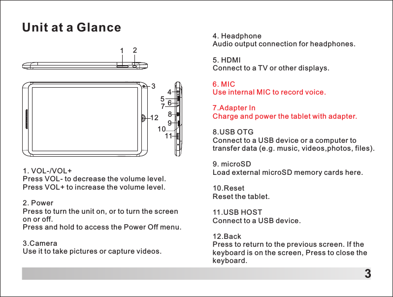 Unit at a Glance34. HeadphoneAudio output connection for headphones.5. HDMIConnect to a TV or other displays.8.USB OTGConnect to a USB device or a computer to transfer data (e.g. music, videos,photos, files).9. microSDLoad external microSD memory cards here.10.ResetReset the tablet.11.USB HOSTConnect to a USB device.12.BackPress to return to the previous screen. If the keyboard is on the screen, Press to close the keyboard.6. MICUse internal MIC to record voice.7.Adapter InCharge and power the tablet with adapter.1. VOL-/VOL+Press VOL- to decrease the volume level.Press VOL+ to increase the volume level.2. PowerPress to turn the unit on, or to turn the screen on or off.Press and hold to access the Power Off menu.3.CameraUse it to take pictures or capture videos.123456789101112