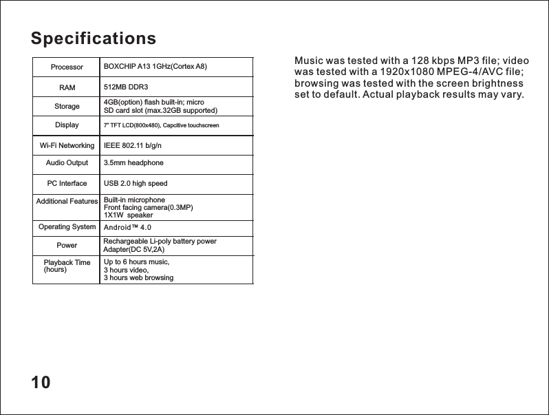 10SpecificationsMusic was tested with a 128 kbps MP3 file; video was tested with a 1920x1080 MPEG-4/AVC file; browsing was tested with the screen brightness set to default. Actual playback results may vary.ProcessorRAMStorageDisplayWi-Fi NetworkingAudio OutputPC InterfaceAdditional FeaturesOperating SystemPowerPlayback Time(hours)BOXCHIP A13 1GHz(Cortex A8)512MB DDR3 4GB(option) flash built-in; micro SD card slot (max.32GB supported)7&rdquo; TFT LCD(800x480), Capcitive touchscreenIEEE 802.11 b/g/n3.5mm headphoneUSB 2.0 high speedUp to 6 hours music, 3 hours video,3 hours web browsingBuilt-in microphone Front facing camera(0.3MP) 1X1W  speakerAndroid&trade; 4.0Rechargeable Li-poly battery power Adapter(DC 5V,2A)