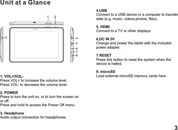 Unit at a Glance34.USB Connect to a USB device or a computer to transfer data (e.g. music, videos,photos, files).5. HDMIConnect to a TV or other displays.6.DC IN 5VChange and power the tablet with the includedpower adapter.7.RESETPress this button to reset the system when thedevice is halted.8. microSDLoad external microSD memory cards here.1 23456781. VOL+/VOL-Press VOL+ to increase the volume level.Press VOL- to decrease the volume level.2. POWERPress to turn the unit on, or to turn the screen on or off.Press and hold to access the Power Off menu.3. HeadphoneAudio output connection for headphones.