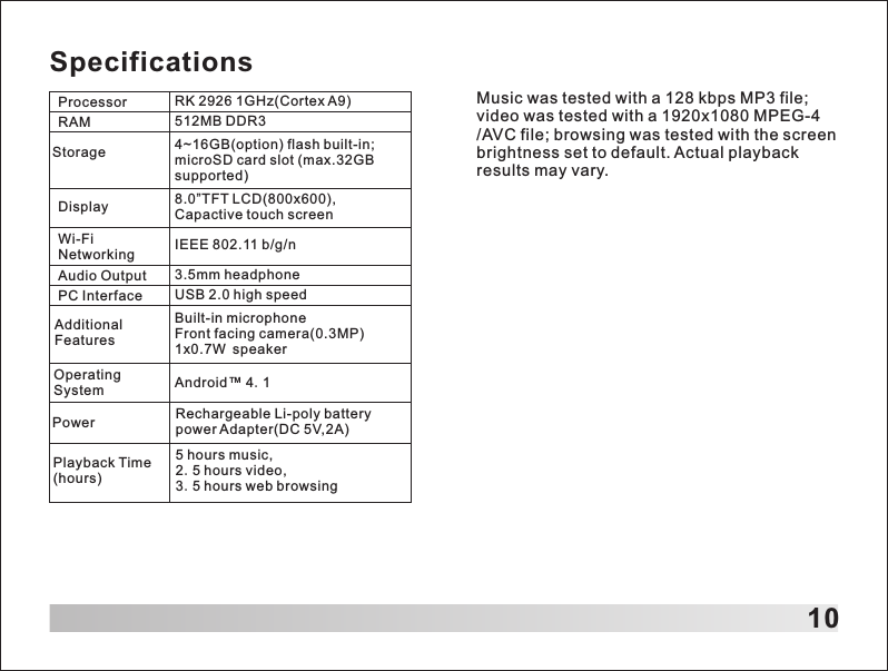 10SpecificationsProcessor RK 2926 1GHz(Cortex A9)RAM 512MB DDR3Storage 4~16GB flash built-in; microSD card slot (max.32GB supported)(option) Display 8.0&rdquo;TFT LCD(800x600), Capactive touch screenWi-Fi Networking IEEE 802.11 b/g/nMusic was tested with a 128 kbps MP3 file; video was tested with a 1920x1080 MPEG-4/AVC file; browsing was tested with the screen brightness set to default. Actual playback results may vary.Audio Output 3.5mm headphonePC Interface USB 2.0 high speedAdditional FeaturesBuilt-in microphone Front facing camera(0.3MP) 1x0.7W speakerOperating System Android&trade; 4.1Power Rechargeable Li-poly battery power Adapter(DC 5V,2A)Playback Time(hours)5 hours music, 2.5 hours video,3.5 hours web browsing