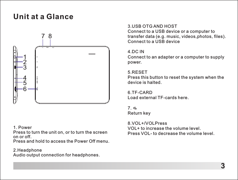 Unit at a Glance31. PowerPress to turn the unit on, or to turn the screen on or off.Press and hold to access the Power Off menu.2.HeadphoneAudio output connection for headphones.3.USB OTG AND HOSTConnect to a USB device or a computer to transfer data (e.g. music, videos,photos, files).Connect to a USB device4.DC INConnect to an adapter or a computer to supply power.5.RESETPress this button to reset the system when thedevice is halted.6.TF-CARDLoad external TF-cards here.7.Return key8.VOL+/VOLPressVOL+ to increase the volume level.Press VOL- to decrease the volume level.DC IN 5V  TF CAR D  RESE TVOL+1234567 8
